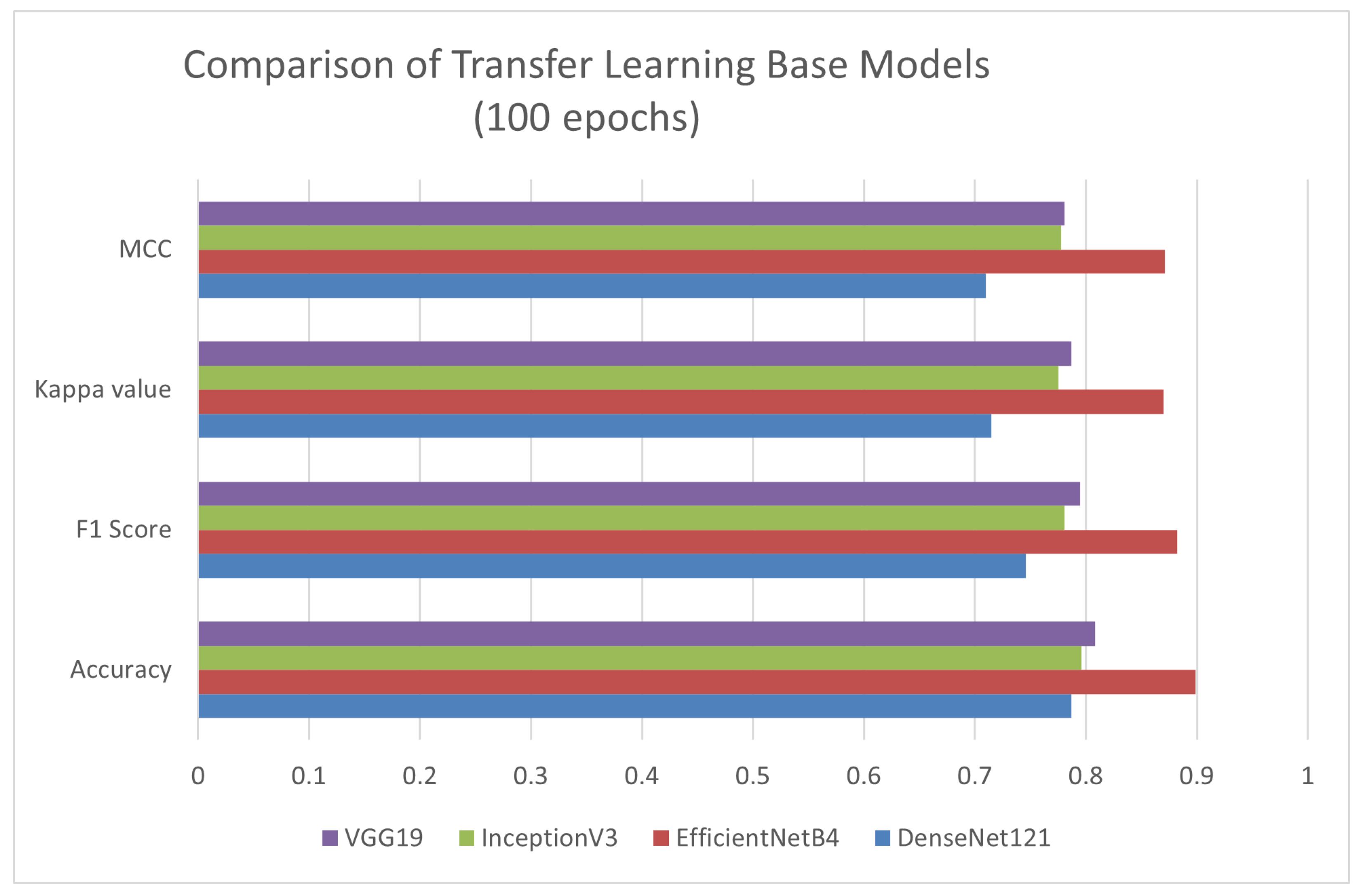 Algorithms 19 00162 g006