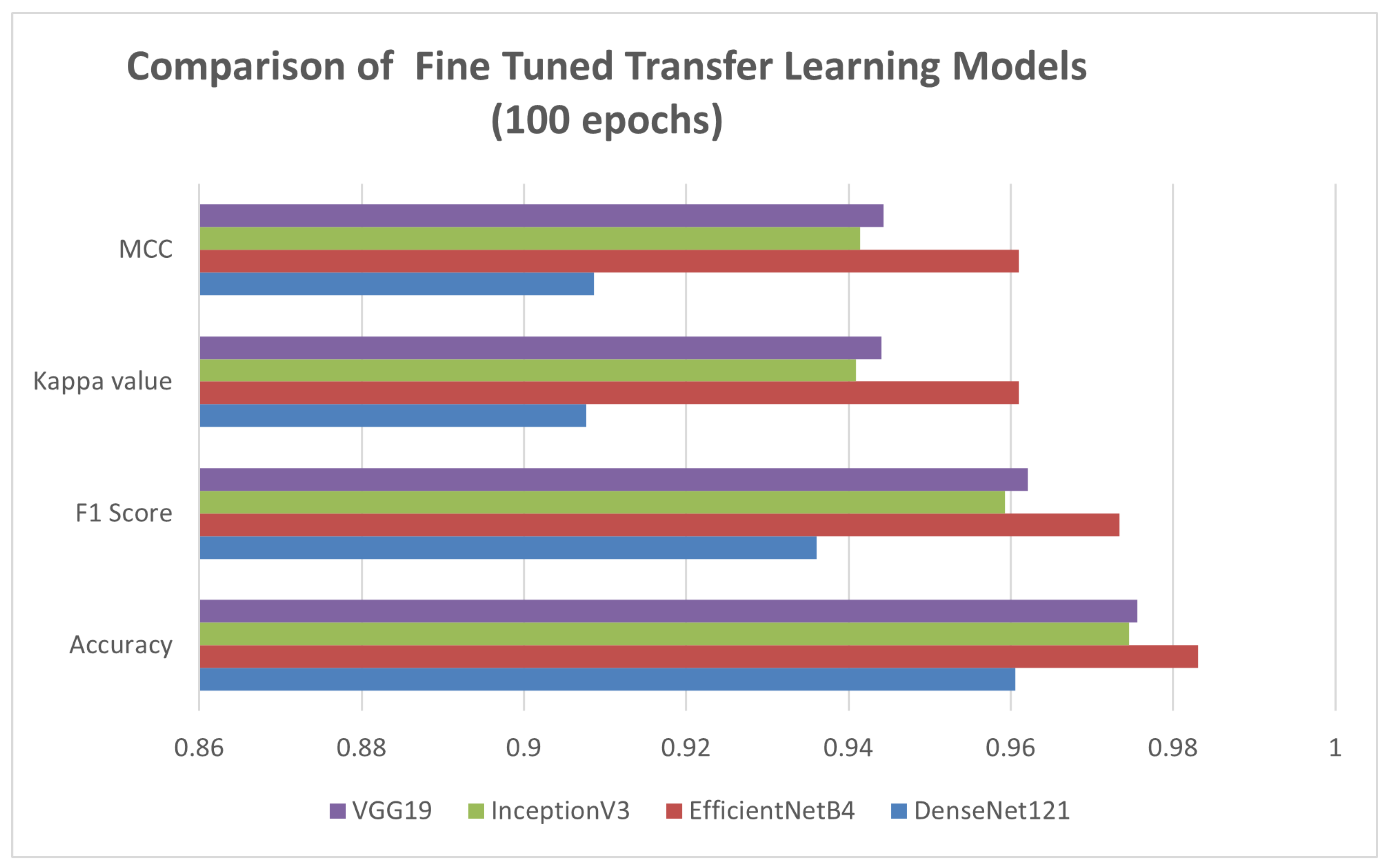 Algorithms 19 00162 g007