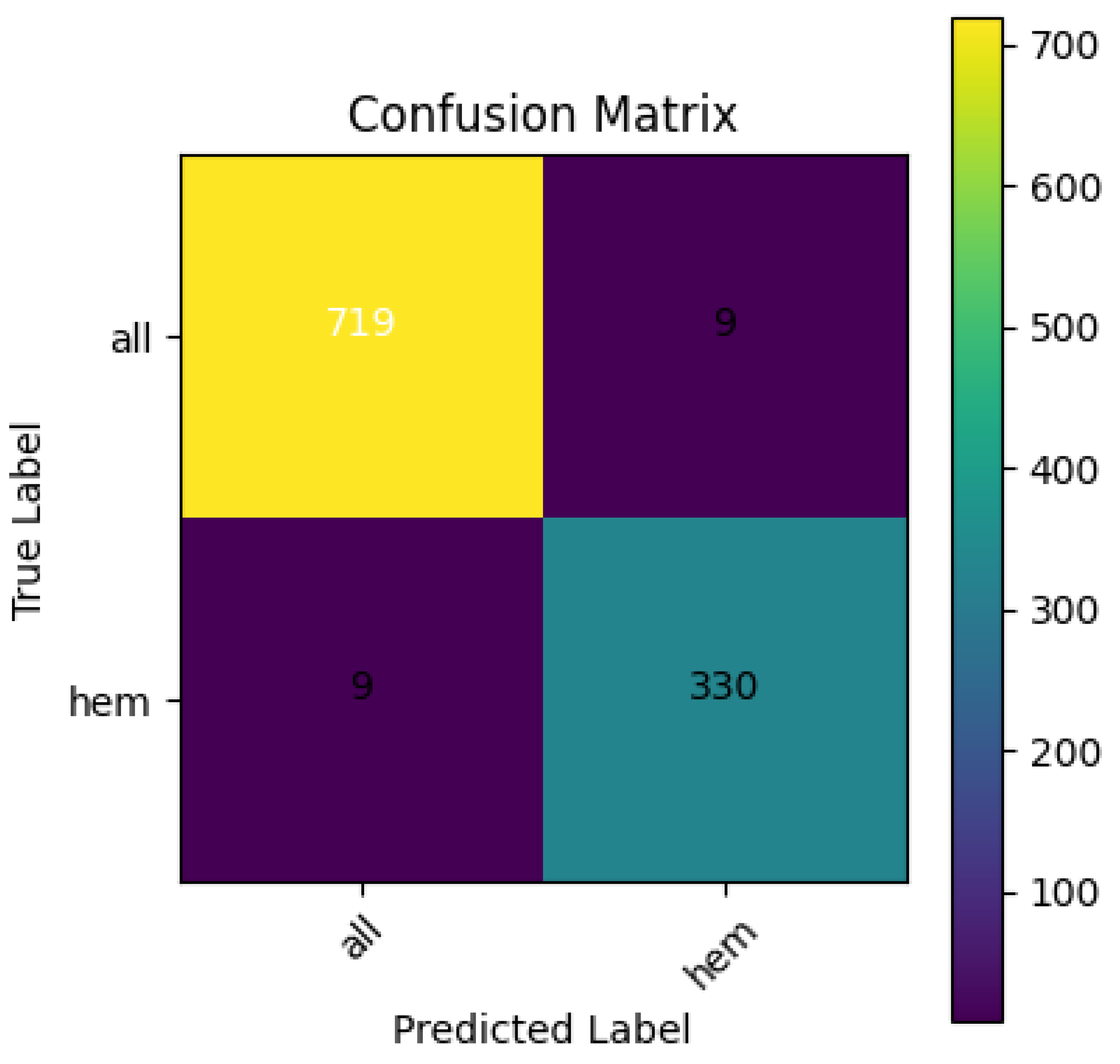 Algorithms 19 00162 g008