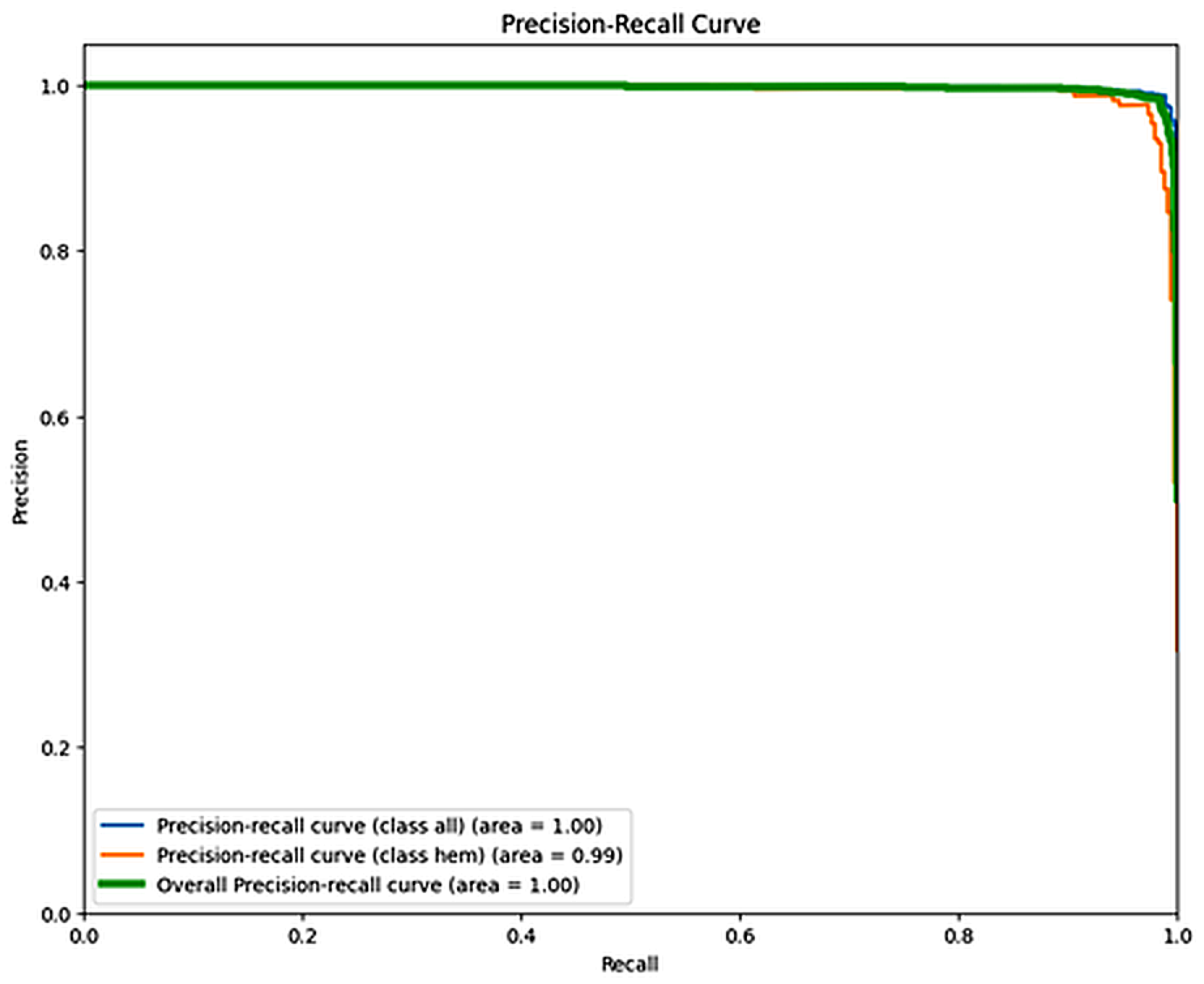 Algorithms 19 00162 g009