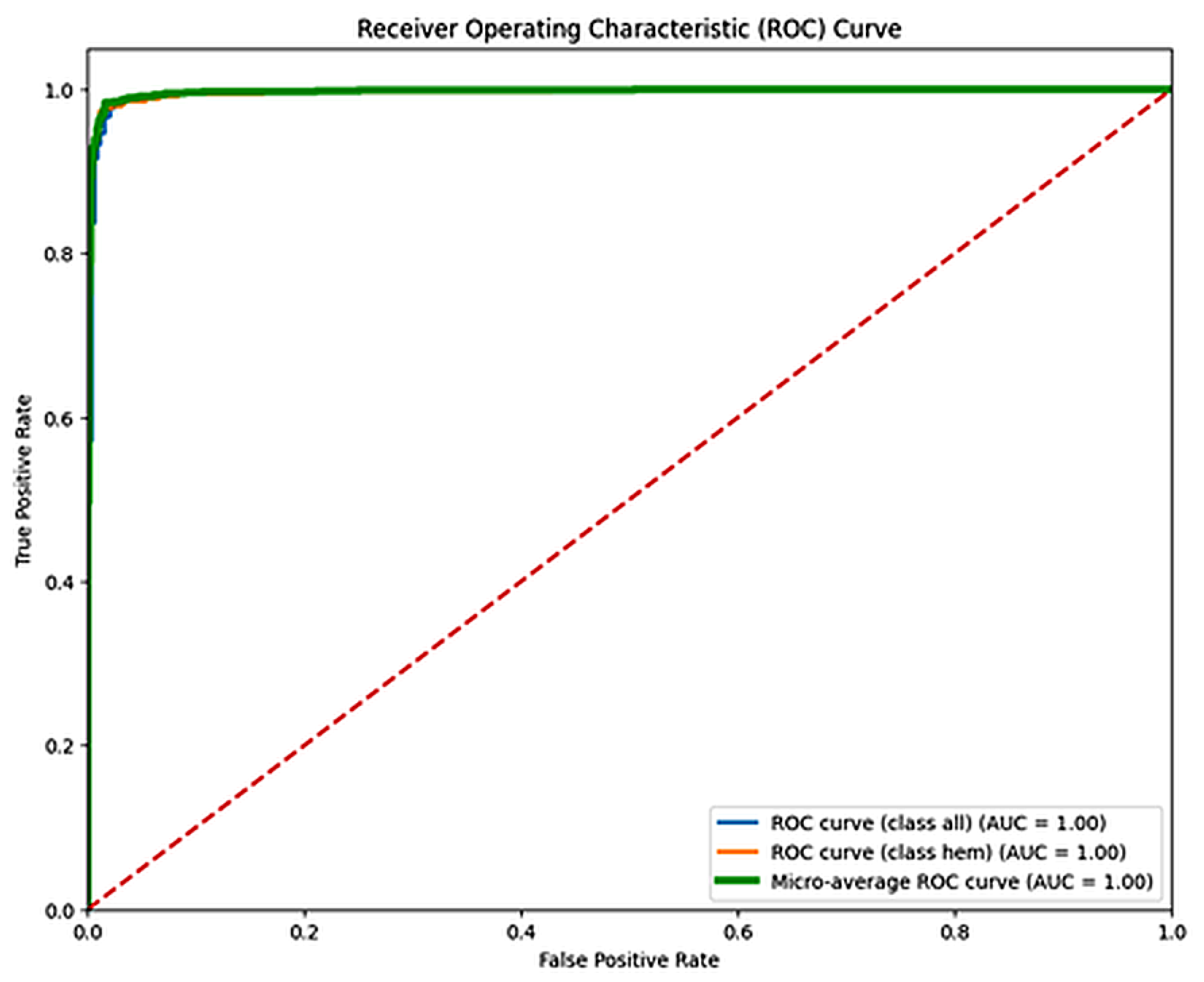 Algorithms 19 00162 g010