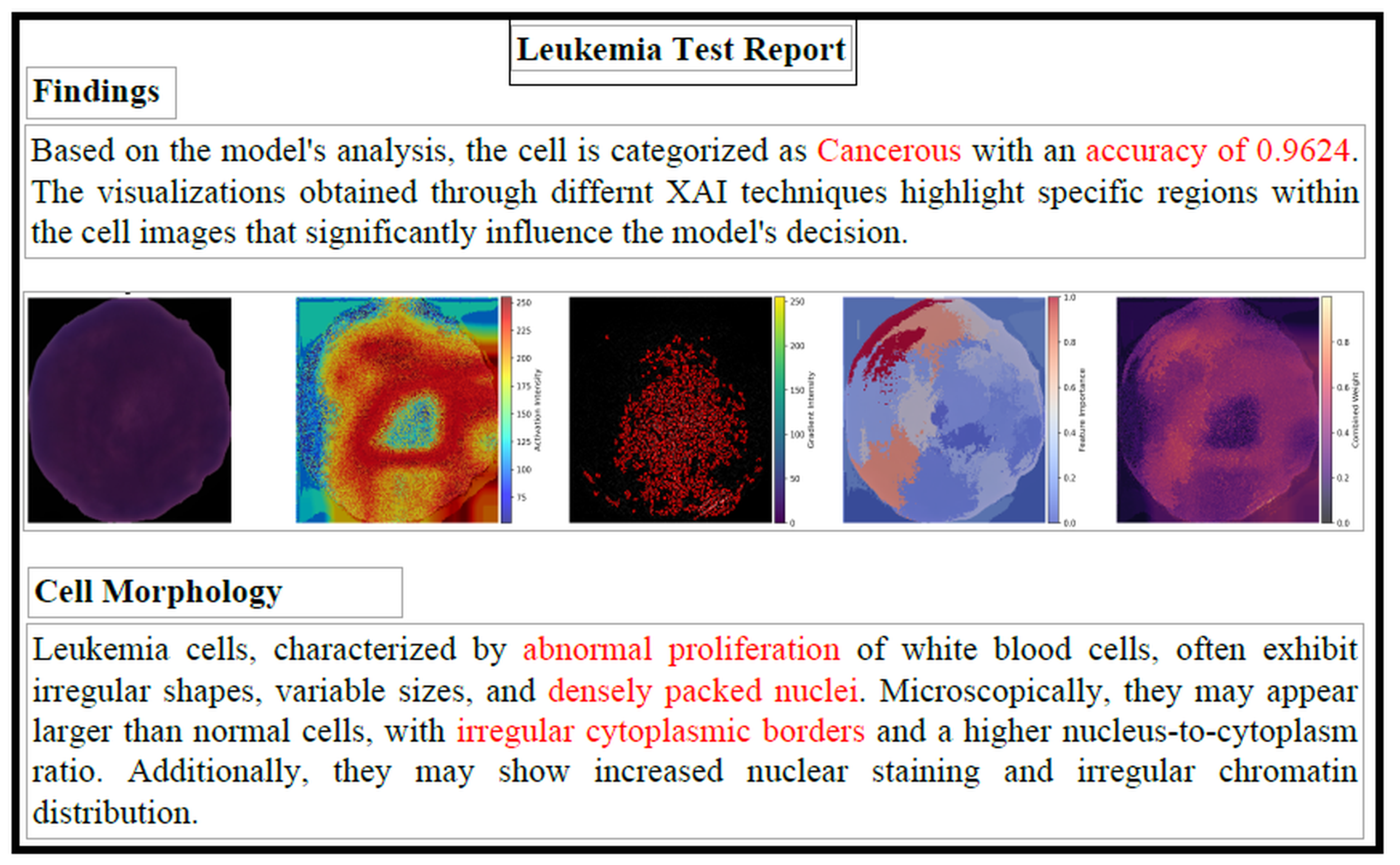 Algorithms 19 00162 g014