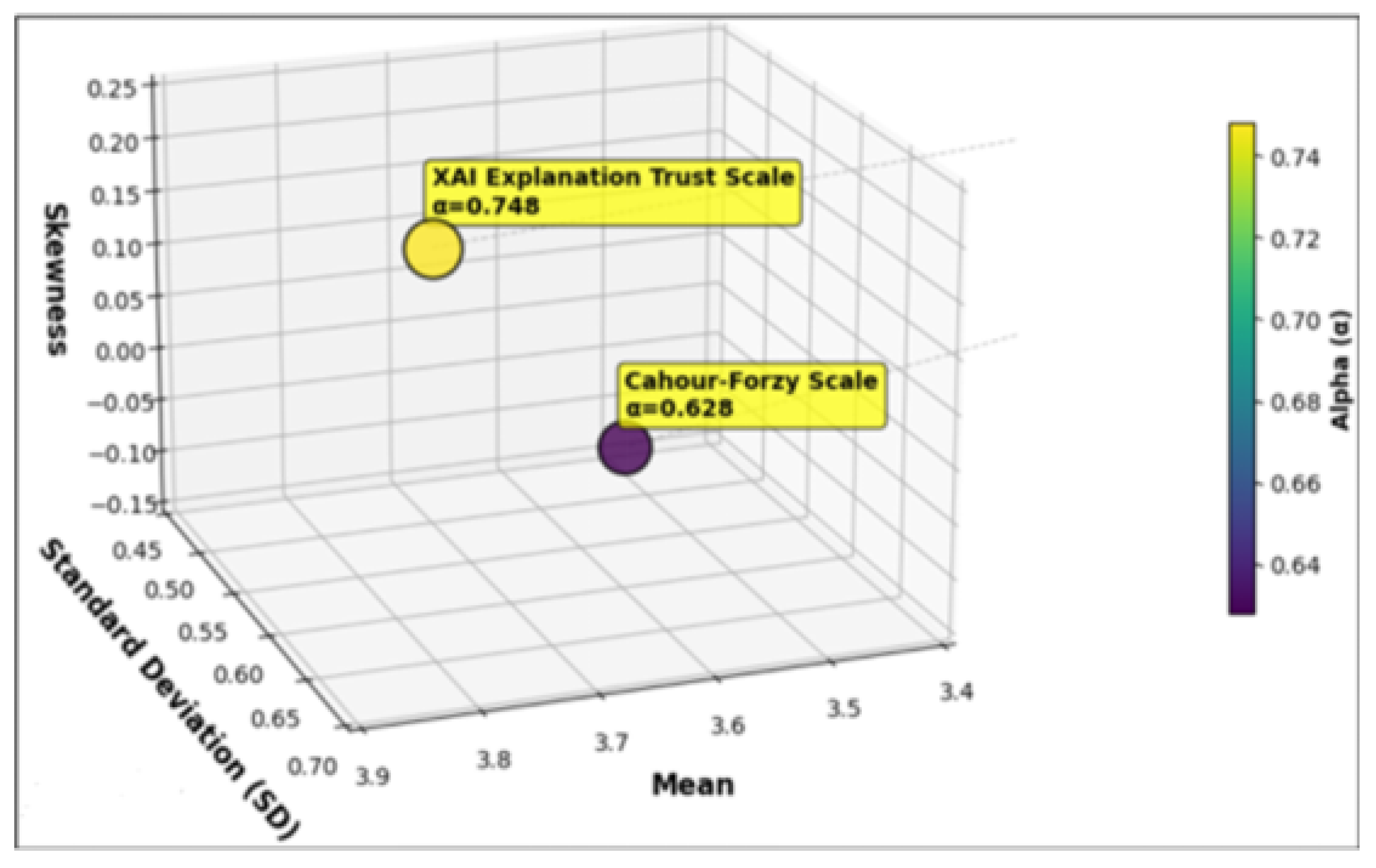 Algorithms 19 00162 g015