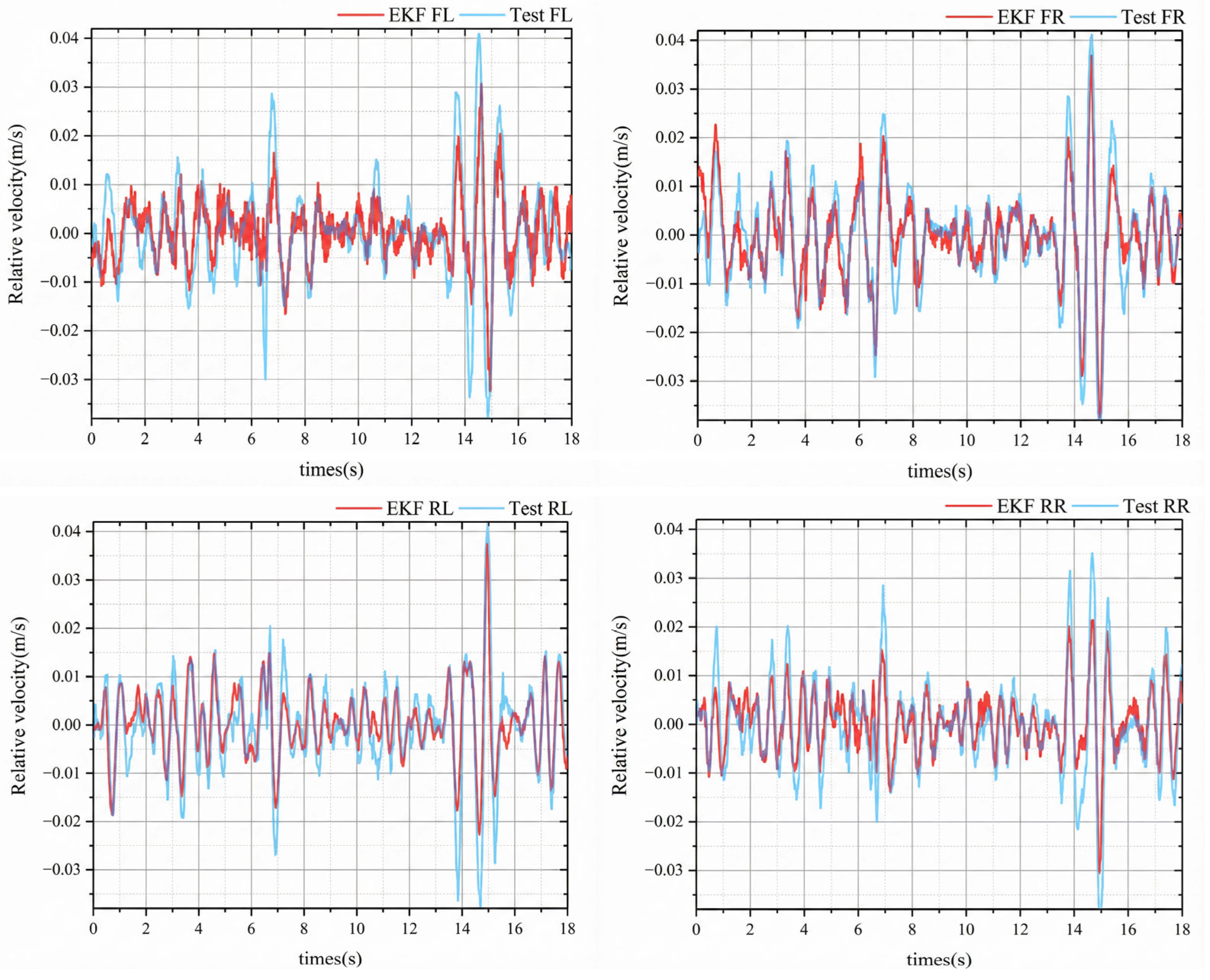 Algorithms 19 00165 g007