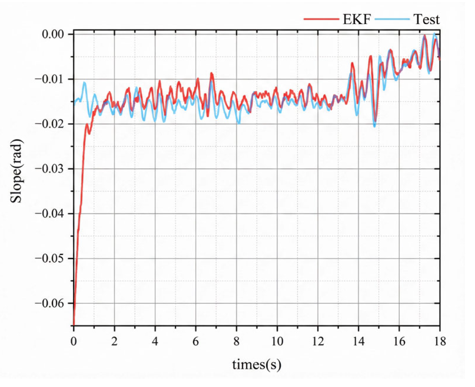 Algorithms 19 00165 g009