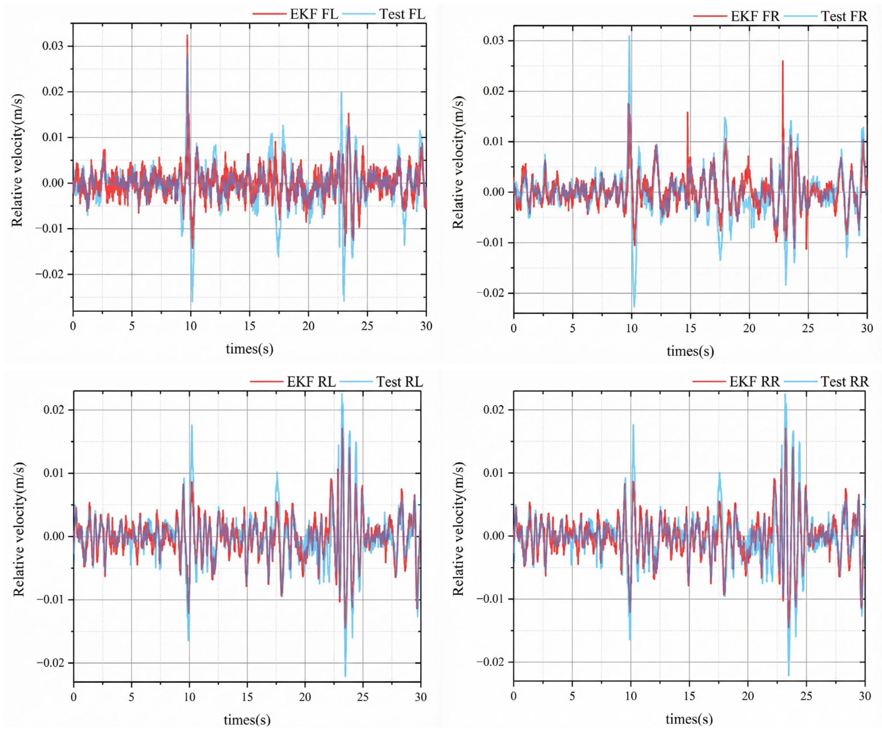 Algorithms 19 00165 g010