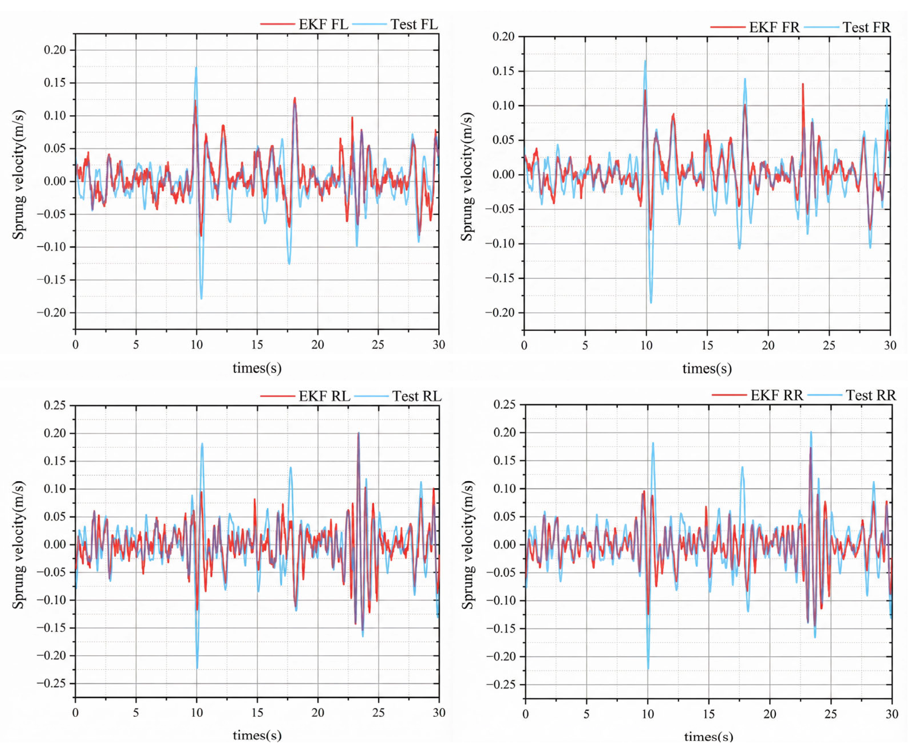 Algorithms 19 00165 g011