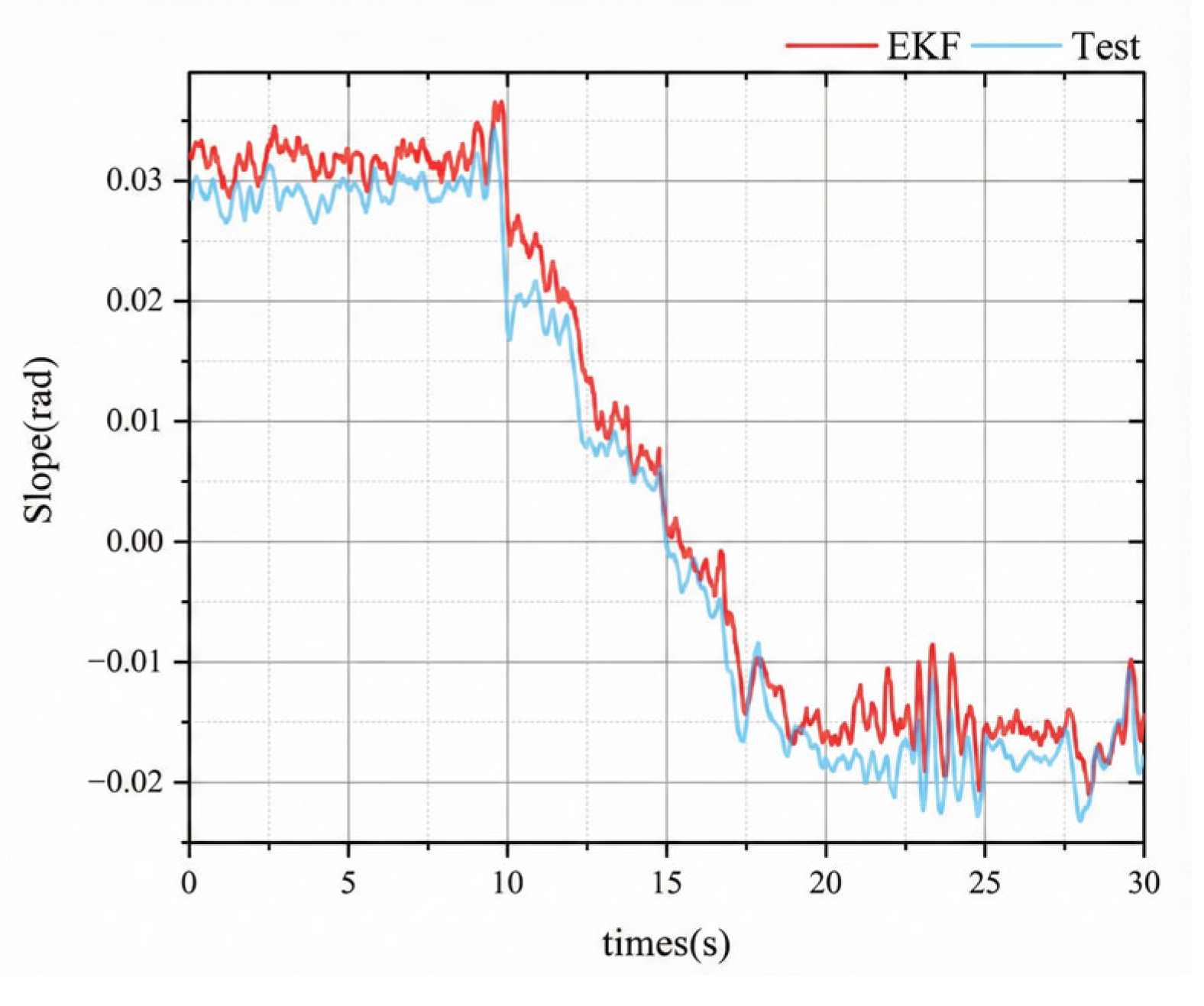 Algorithms 19 00165 g012