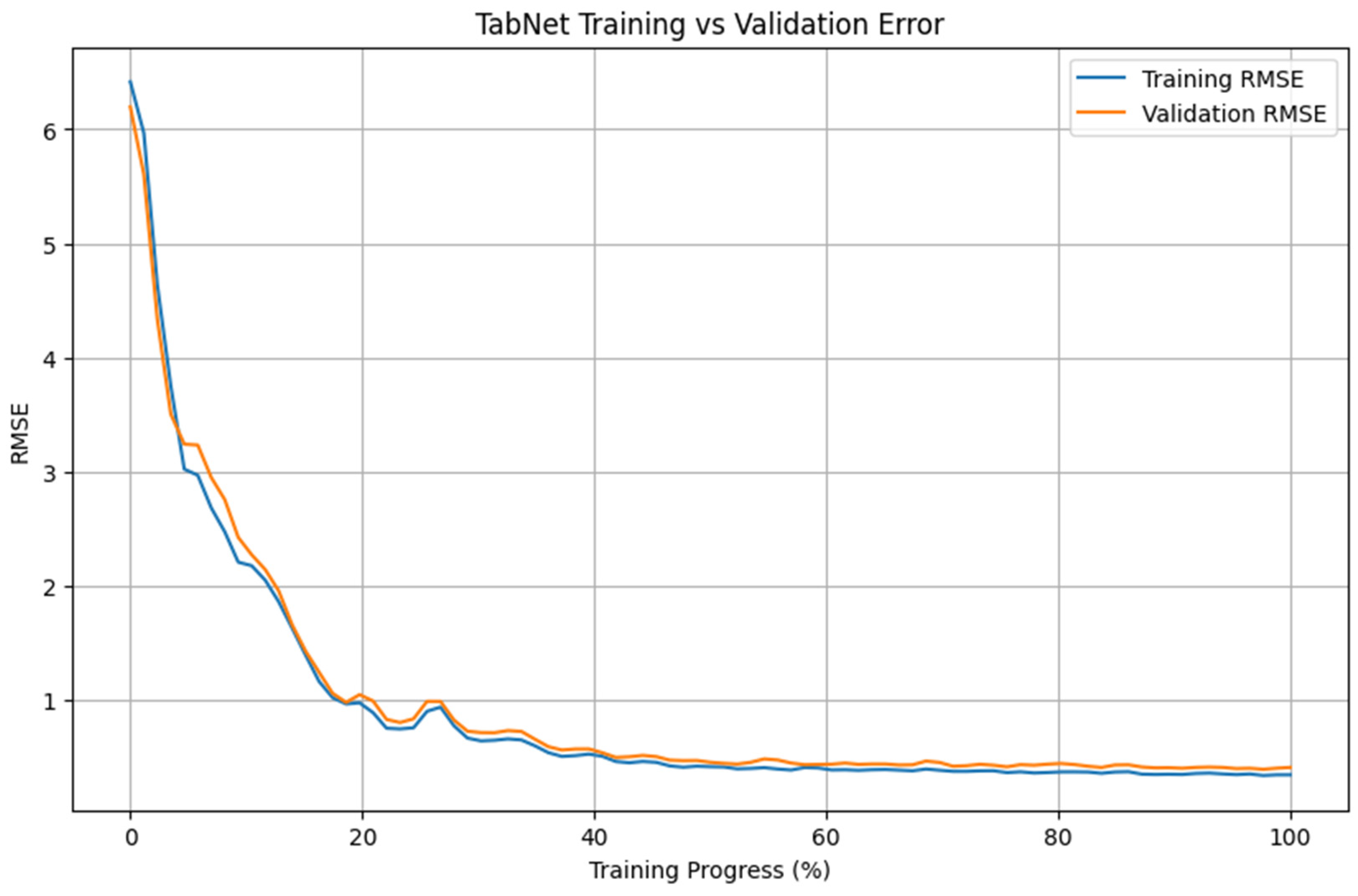 Algorithms 19 00183 g004 Algorithms 19 00183 g004