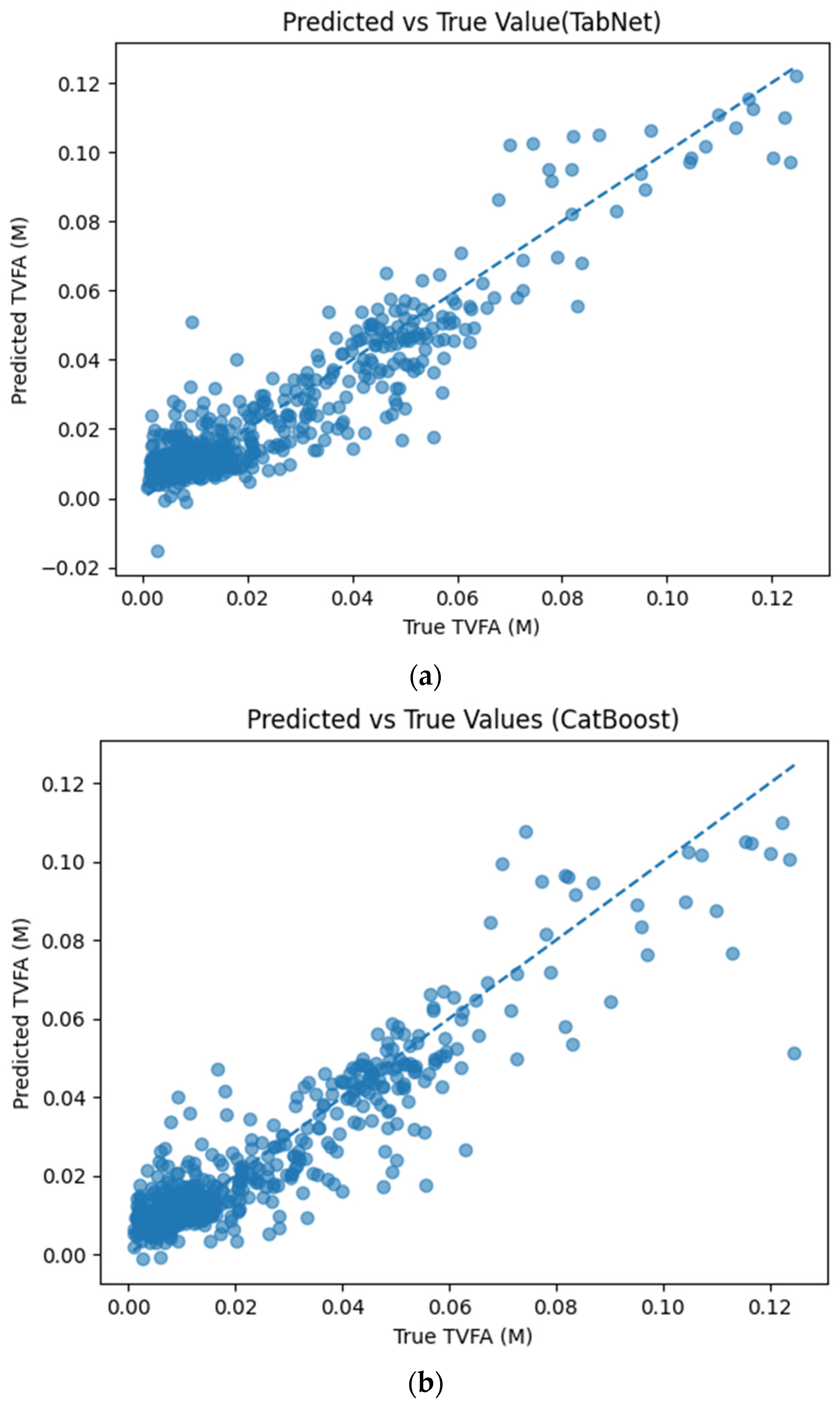 Algorithms 19 00183 g005a Algorithms 19 00183 g005a