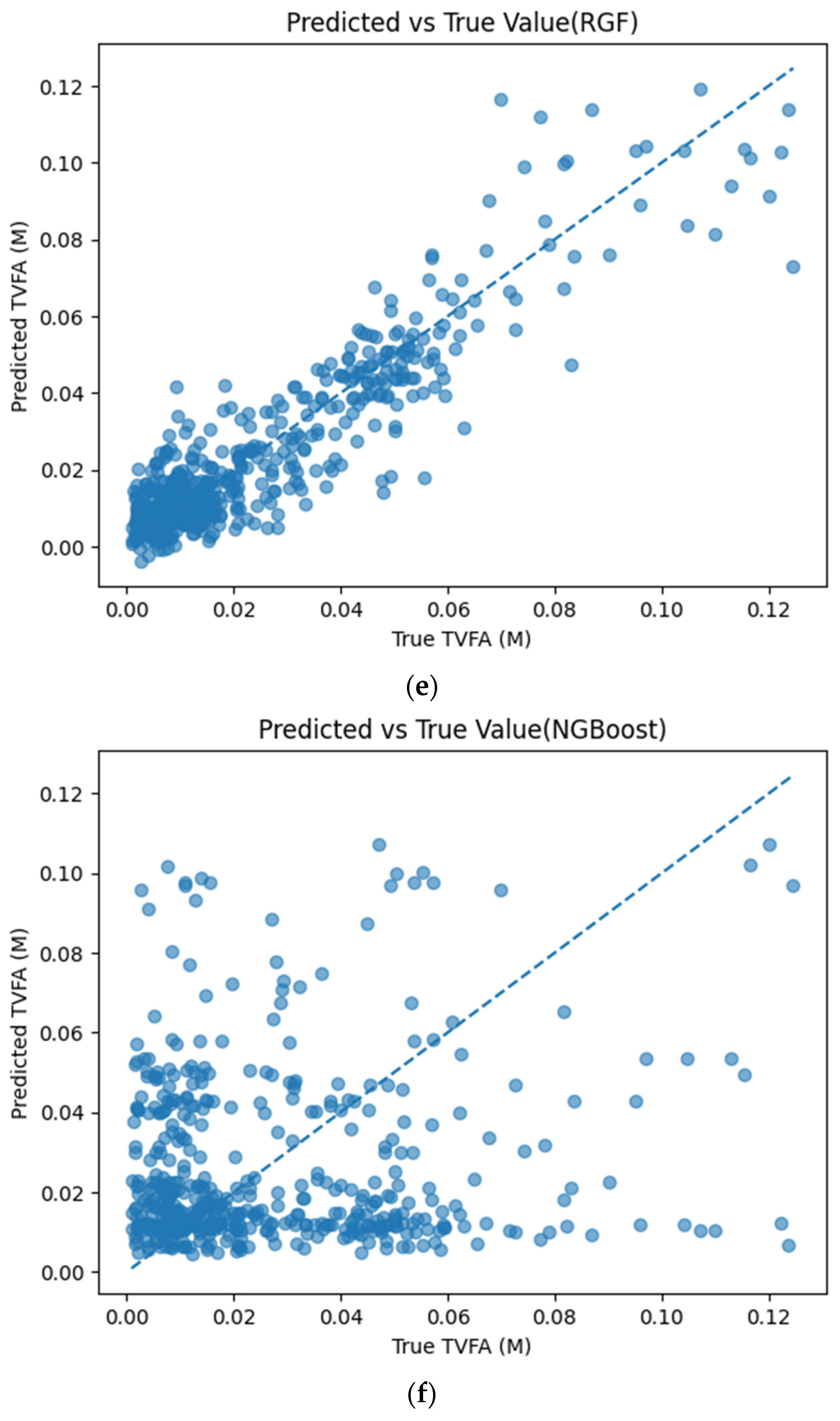 Algorithms 19 00183 g005c Algorithms 19 00183 g005c