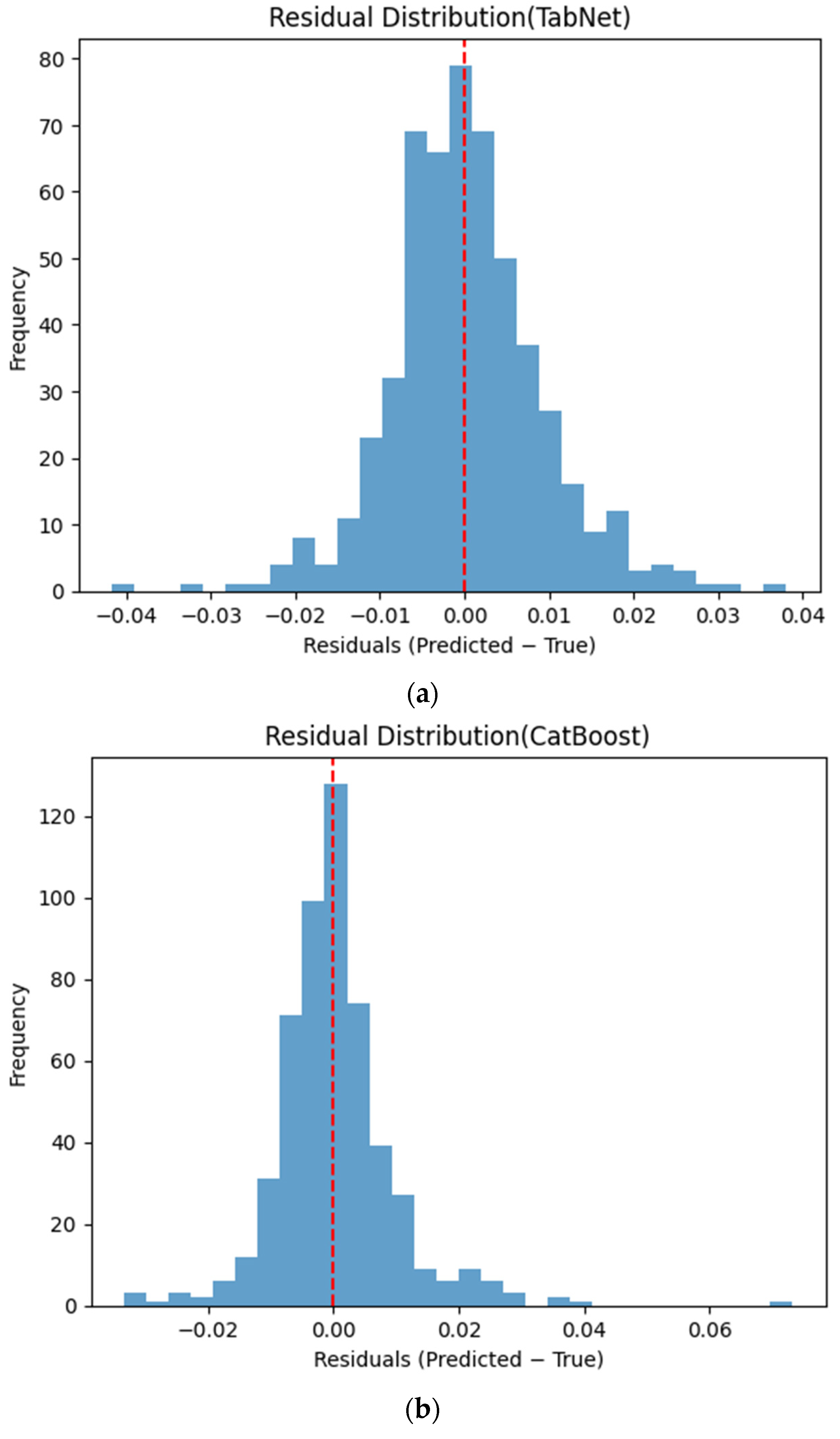 Algorithms 19 00183 g006a Algorithms 19 00183 g006a