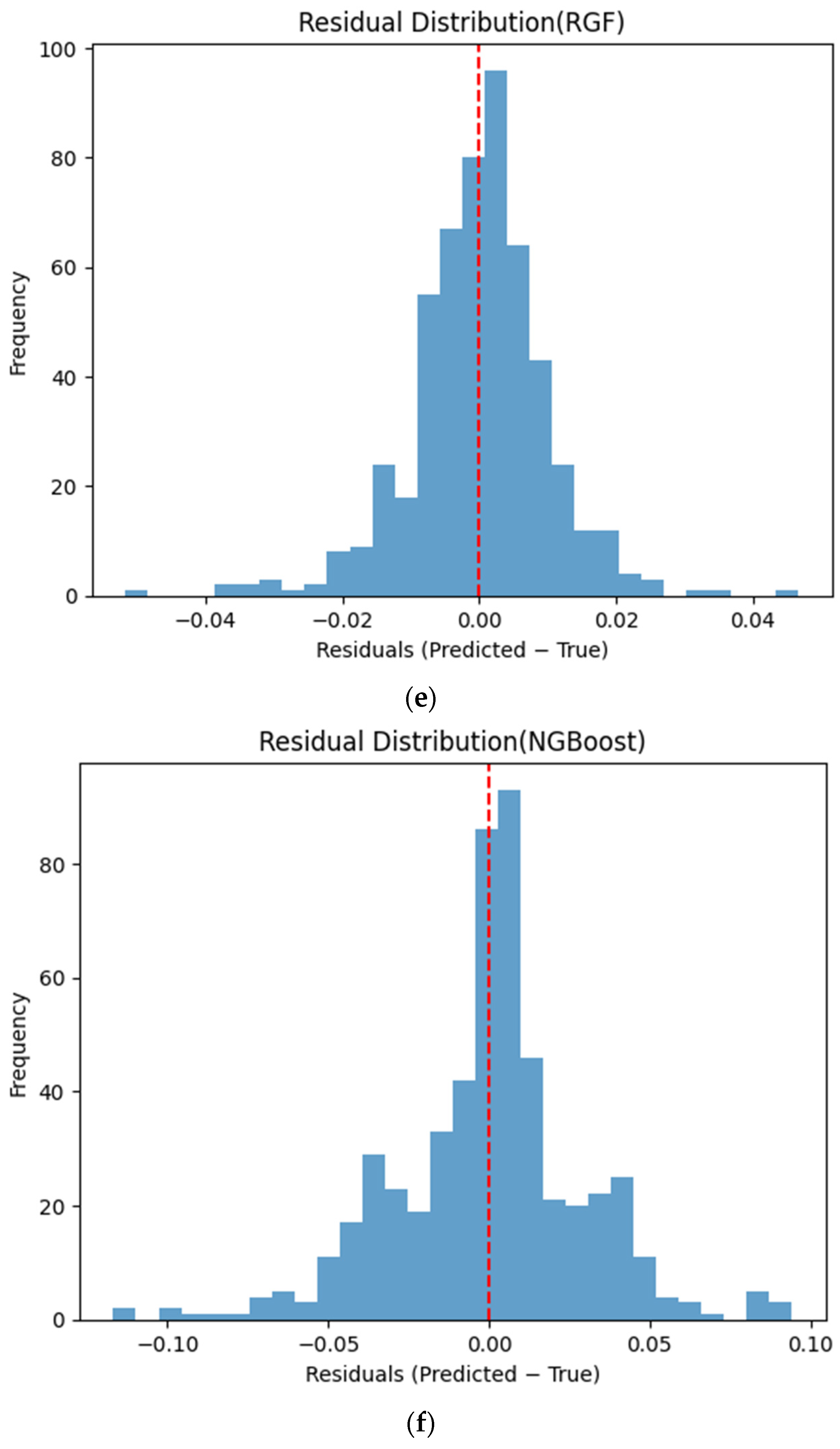 Algorithms 19 00183 g006c Algorithms 19 00183 g006c