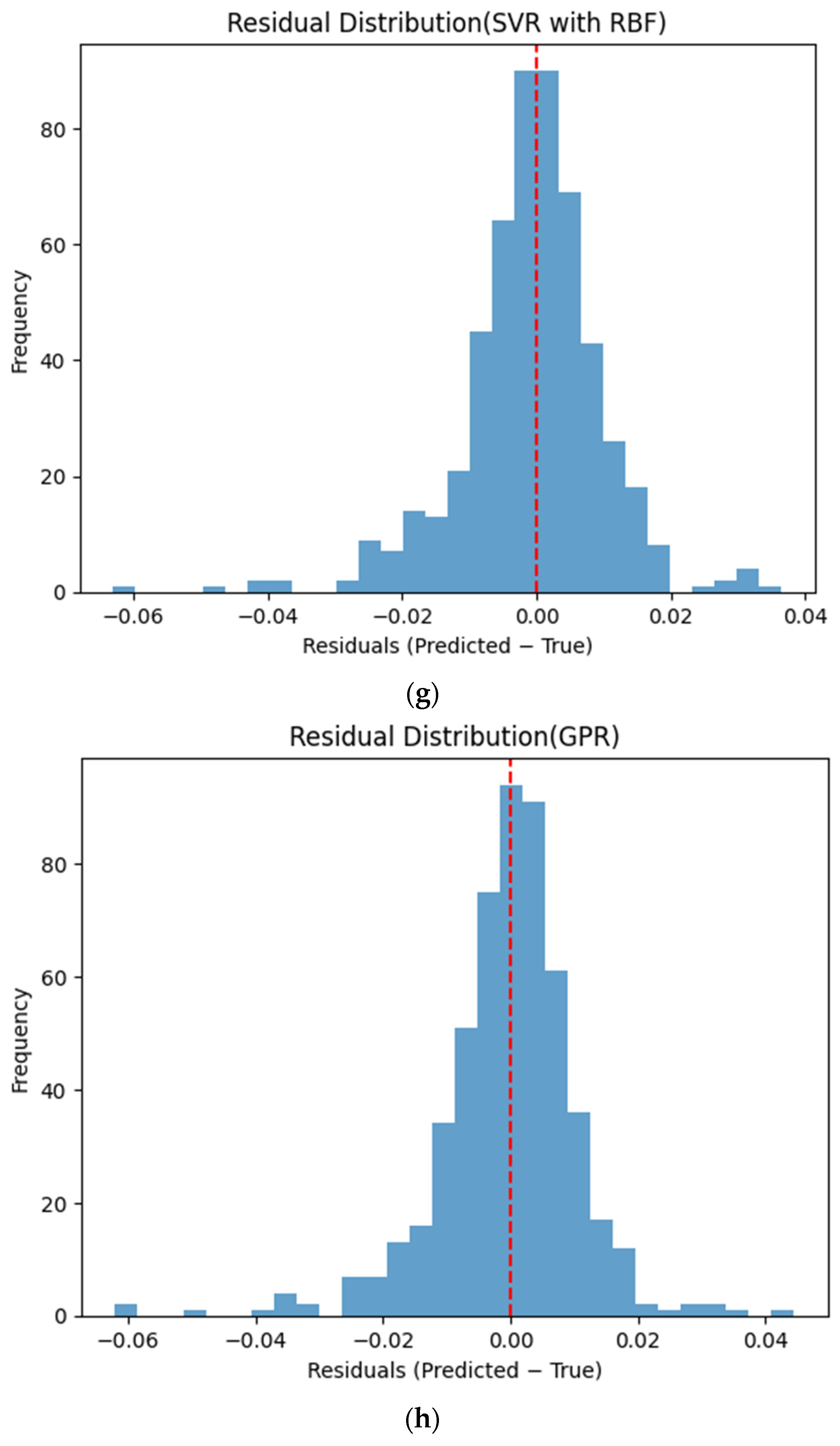 Algorithms 19 00183 g006d Algorithms 19 00183 g006d