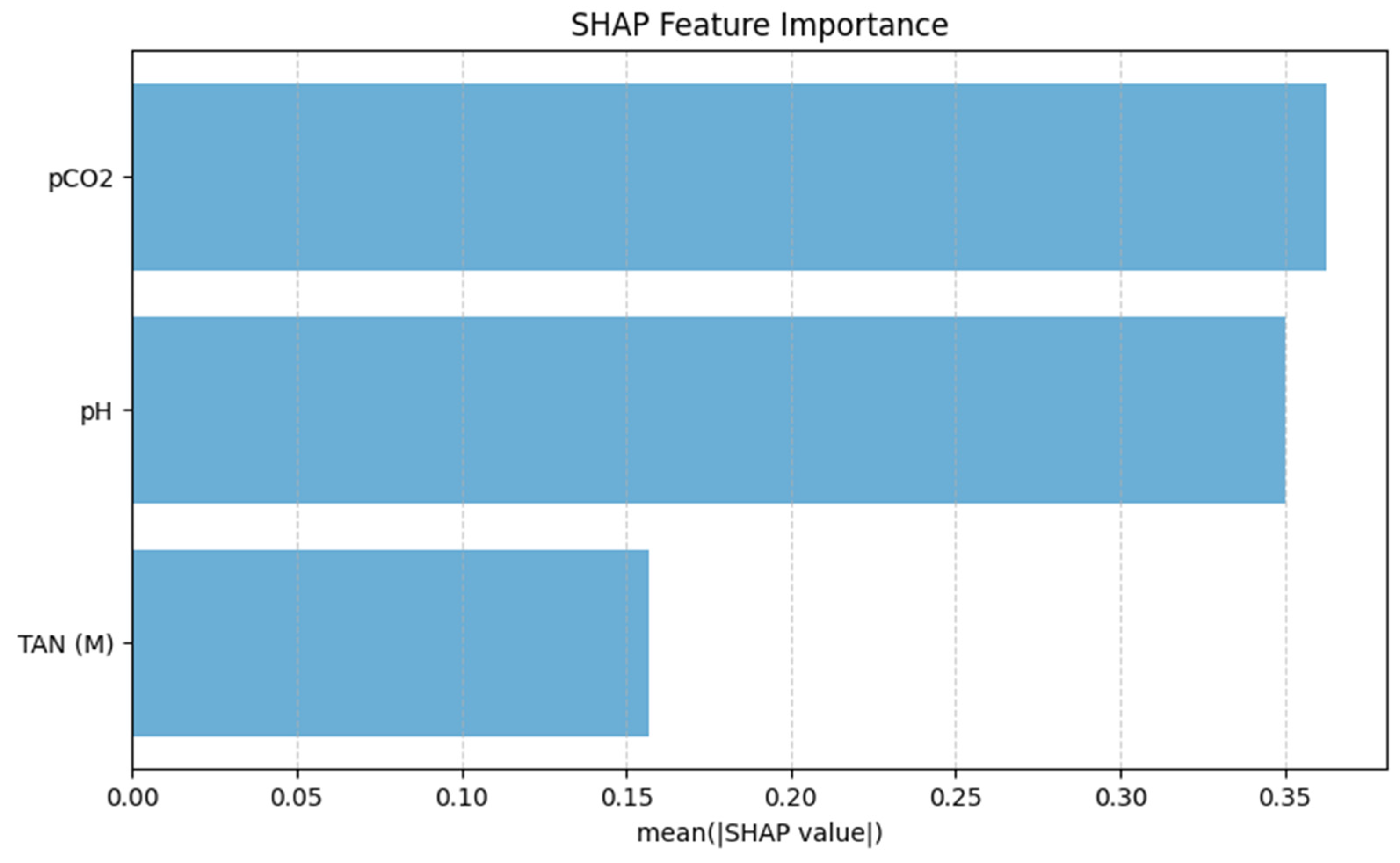 Algorithms 19 00183 g008 Algorithms 19 00183 g008