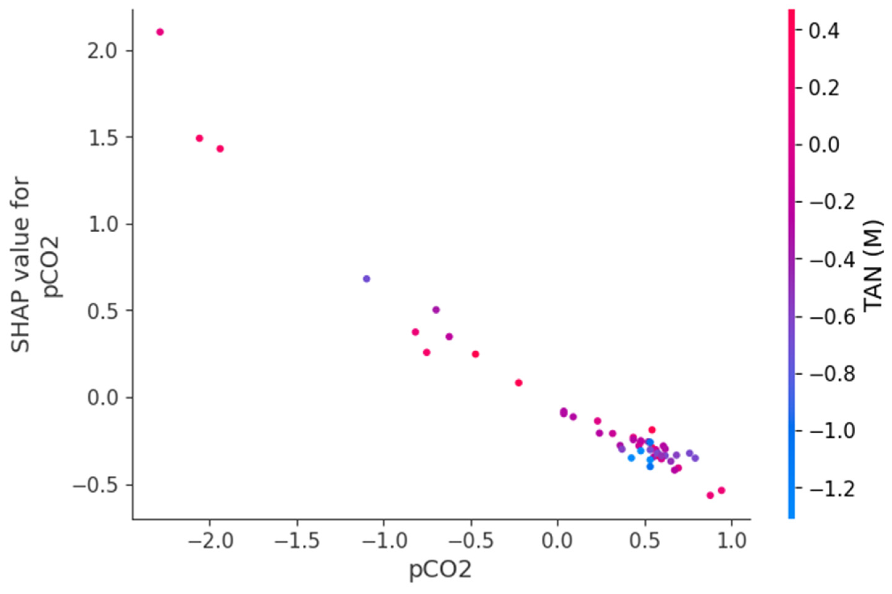 Algorithms 19 00183 g009 Algorithms 19 00183 g009