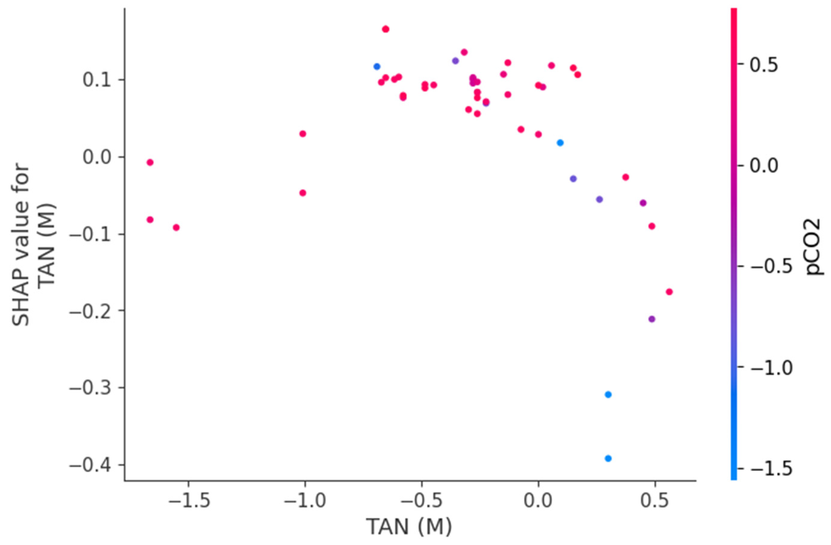 Algorithms 19 00183 g010 Algorithms 19 00183 g010