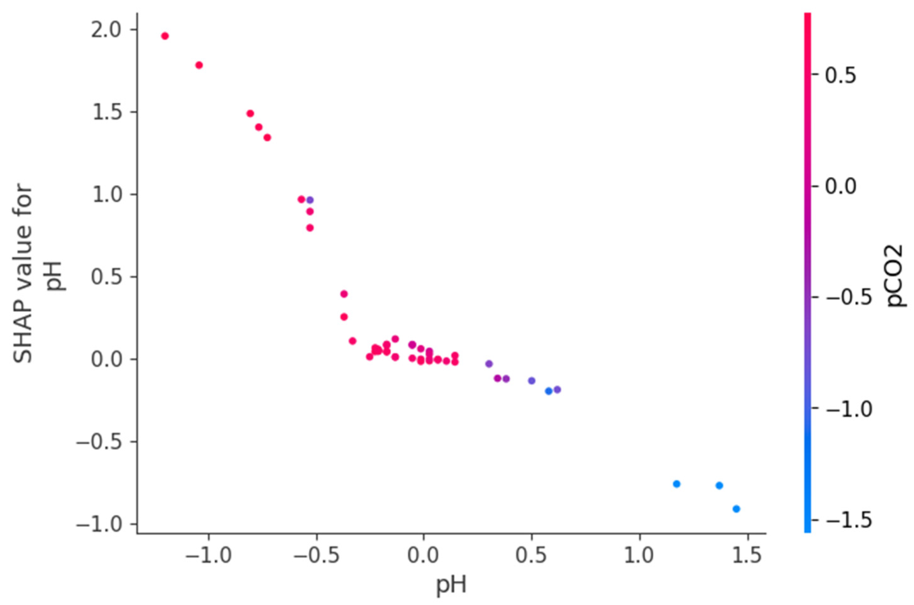 Algorithms 19 00183 g011 Algorithms 19 00183 g011