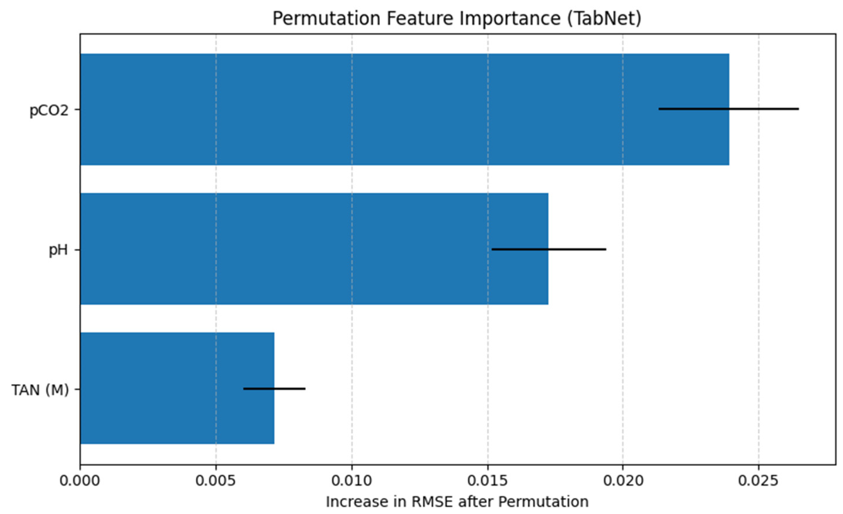Algorithms 19 00183 g012 Algorithms 19 00183 g012