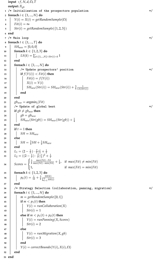 Algorithms 19 00192 i001 Algorithms 19 00192 i001