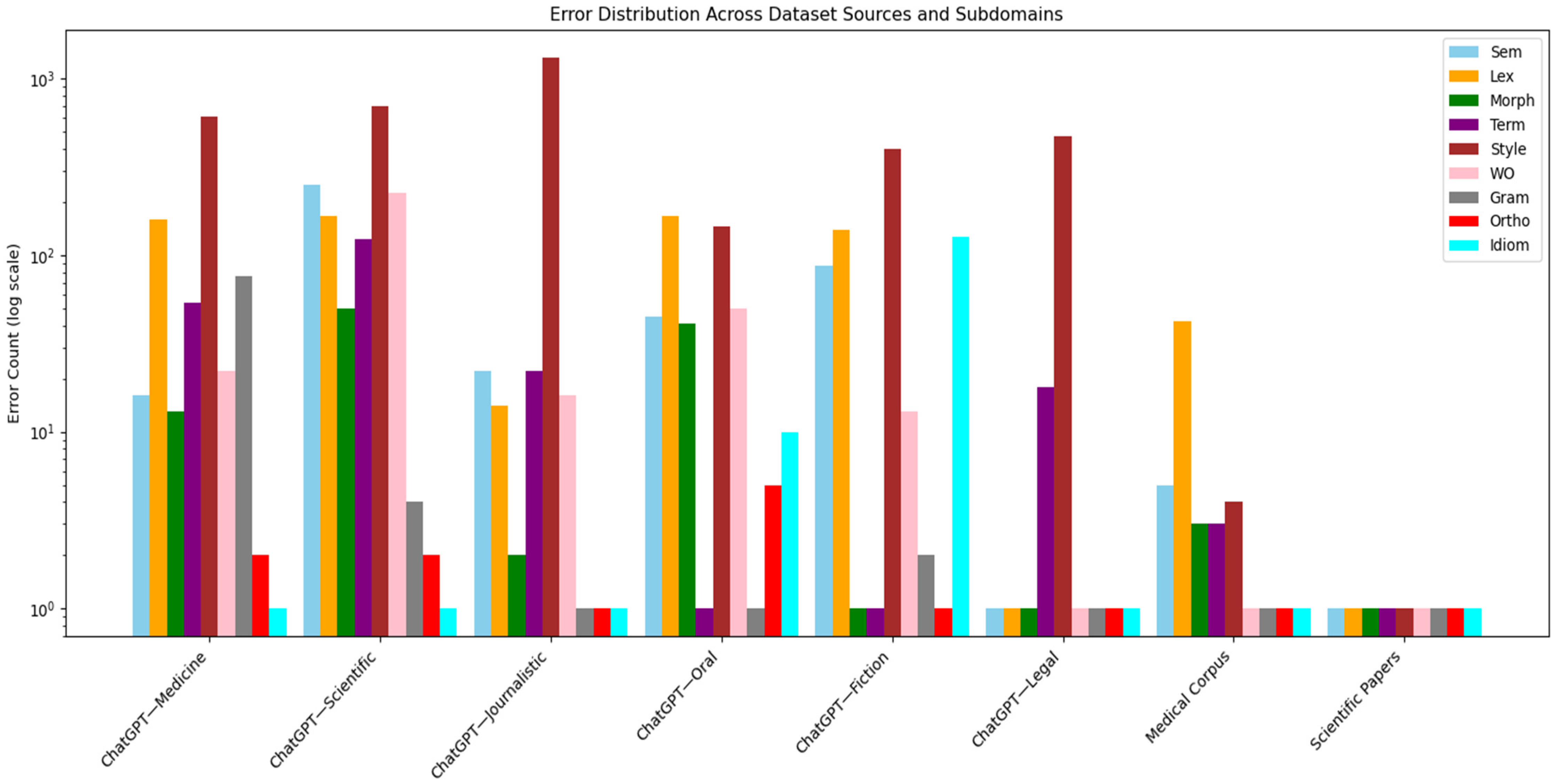 Algorithms 19 00199 g001