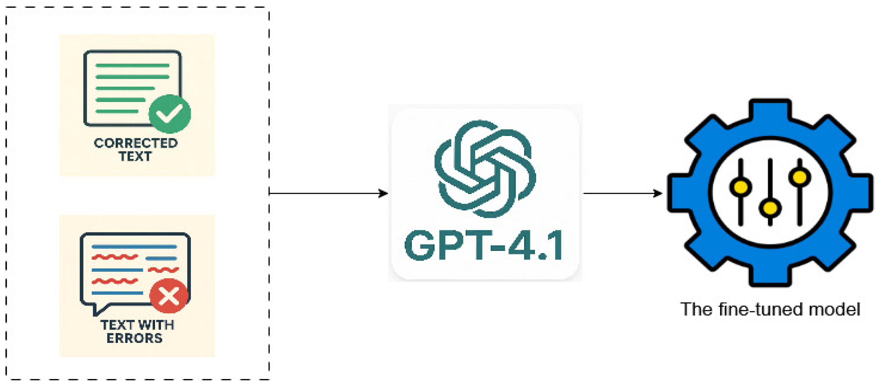 Algorithms 19 00199 g002