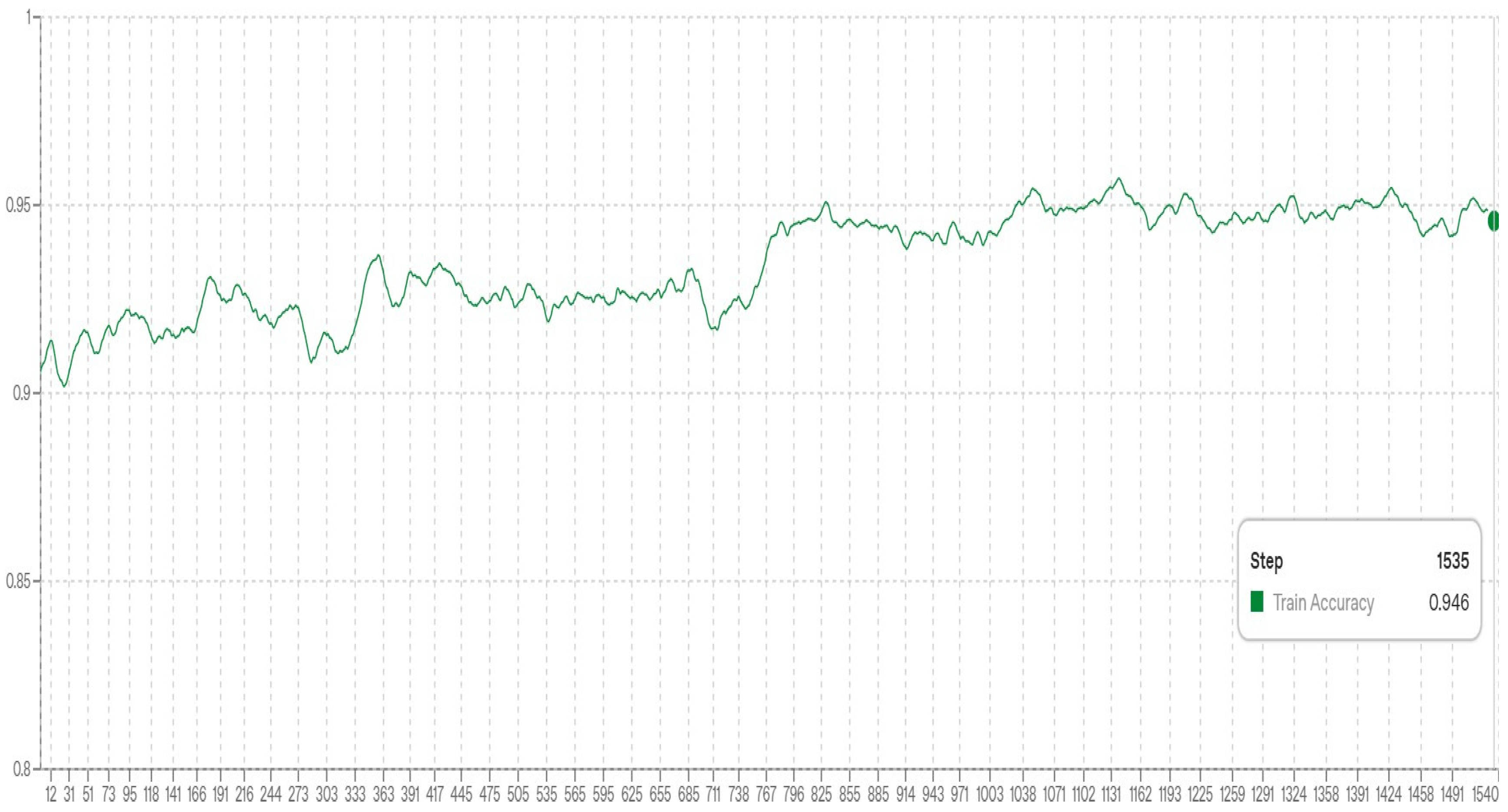 Algorithms 19 00199 g003