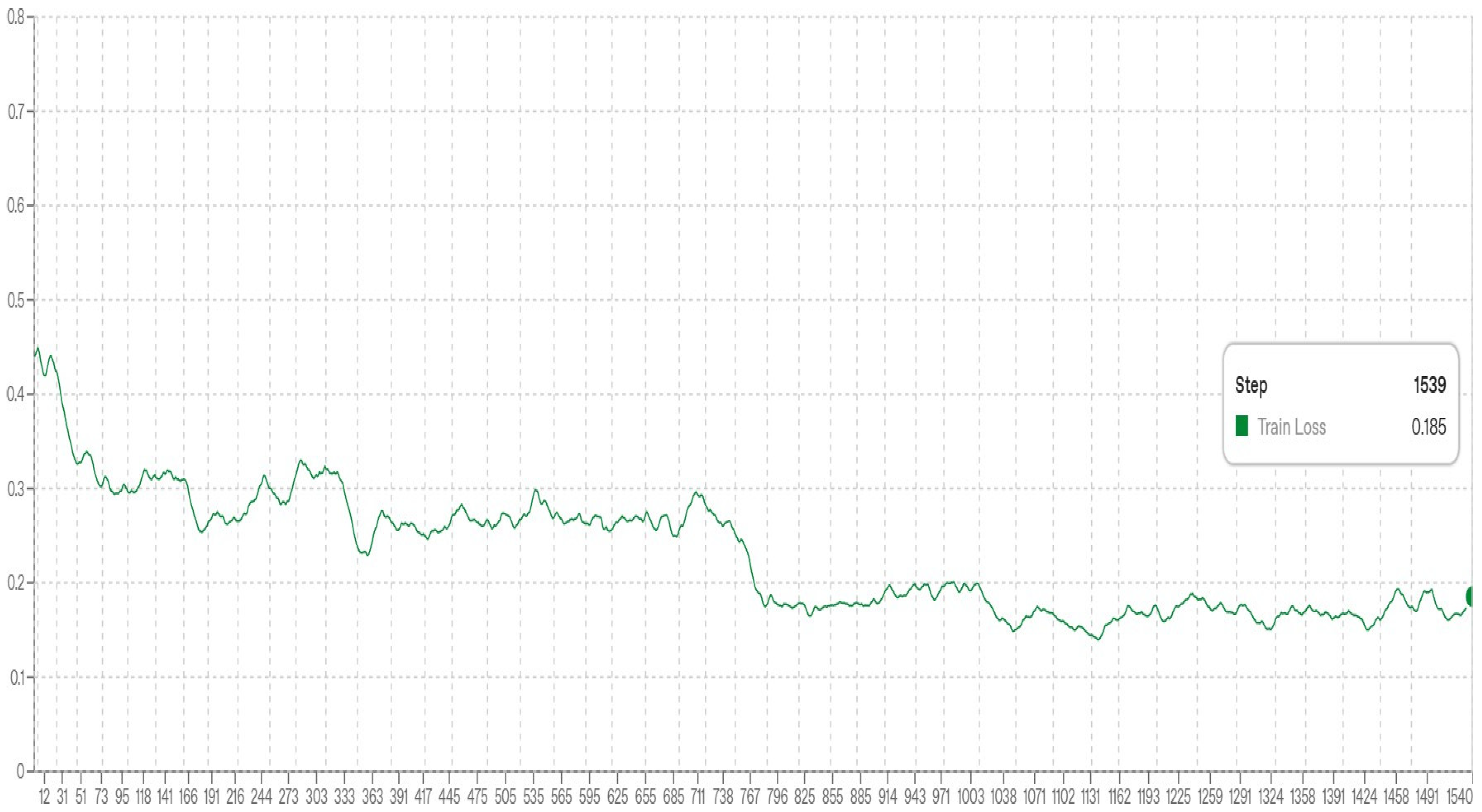 Algorithms 19 00199 g004