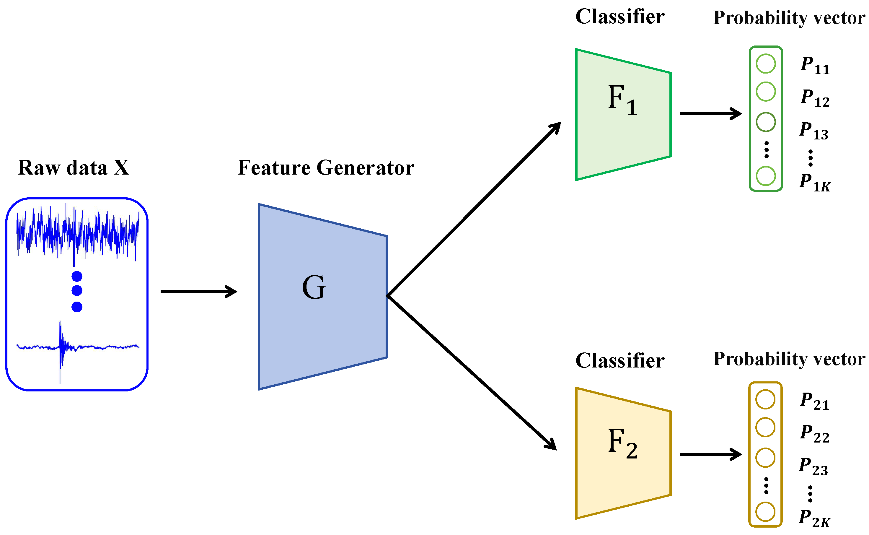 Algorithms 19 00228 g001