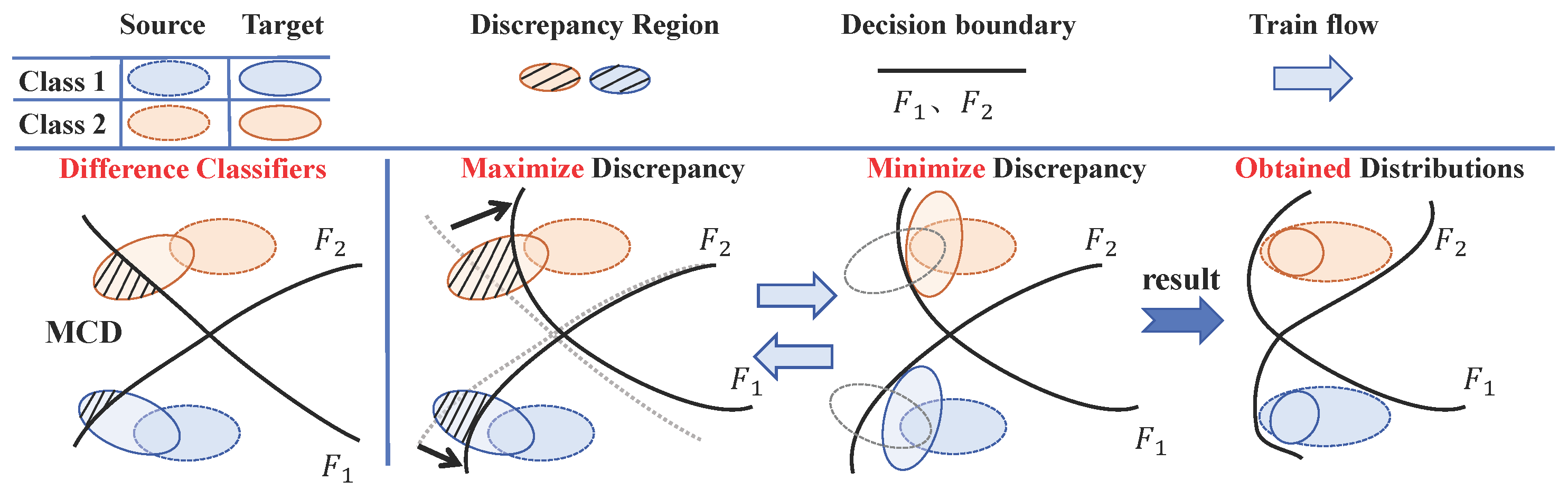 Algorithms 19 00228 g002