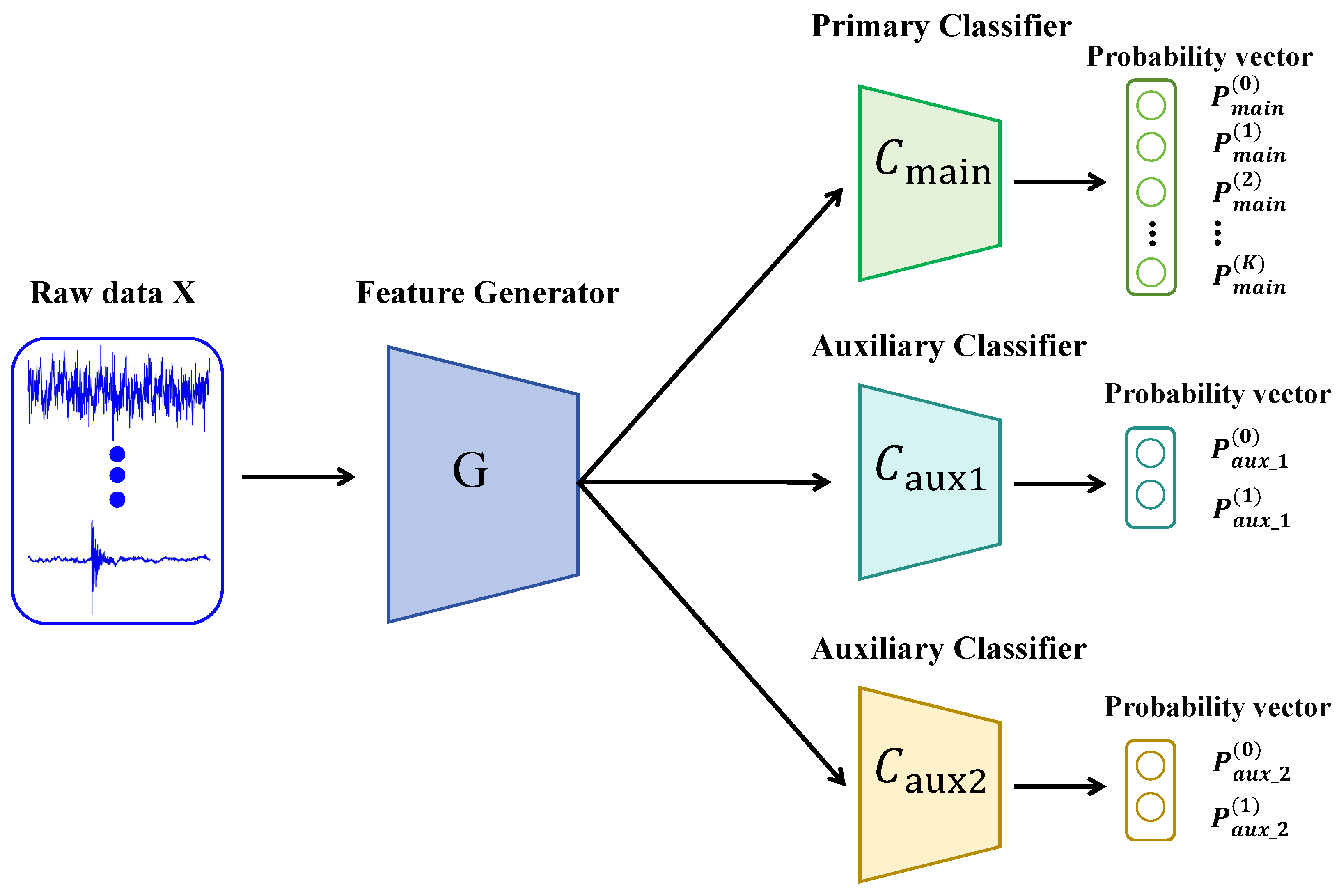 Algorithms 19 00228 g004