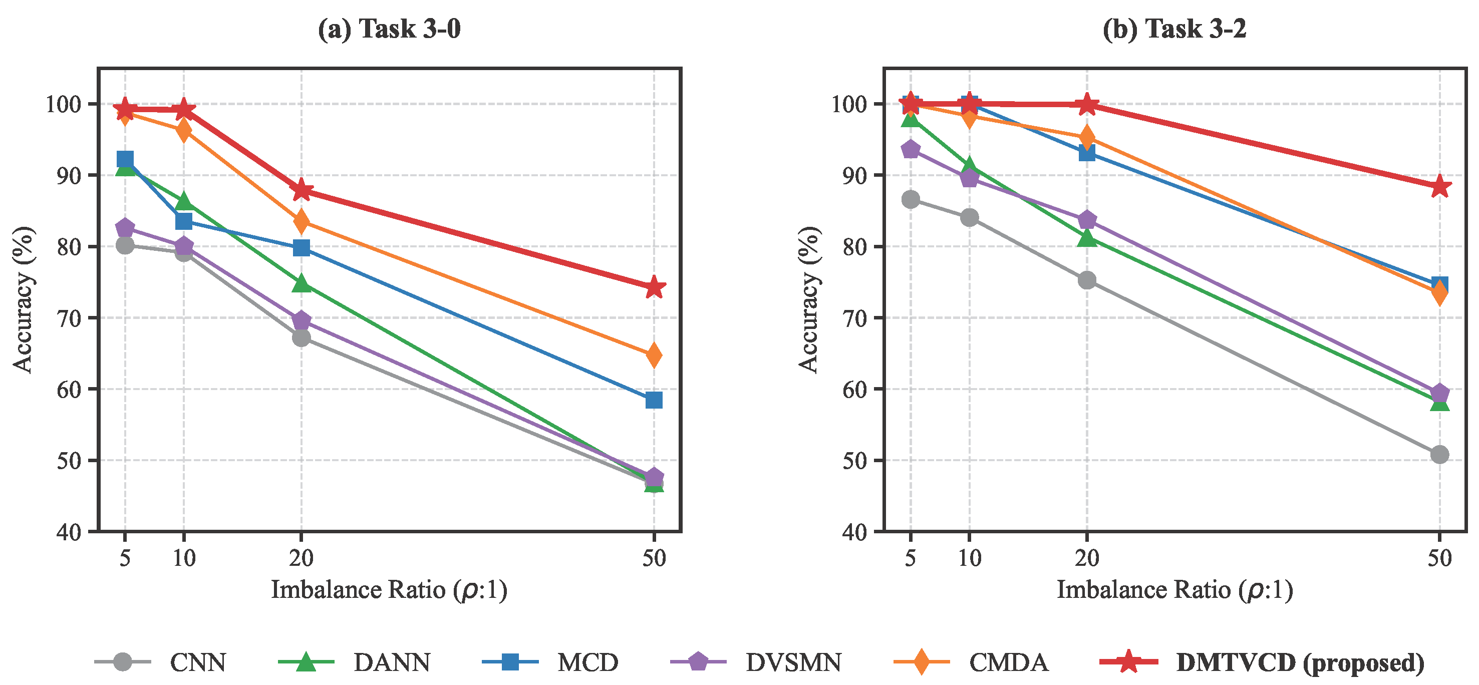Algorithms 19 00228 g005