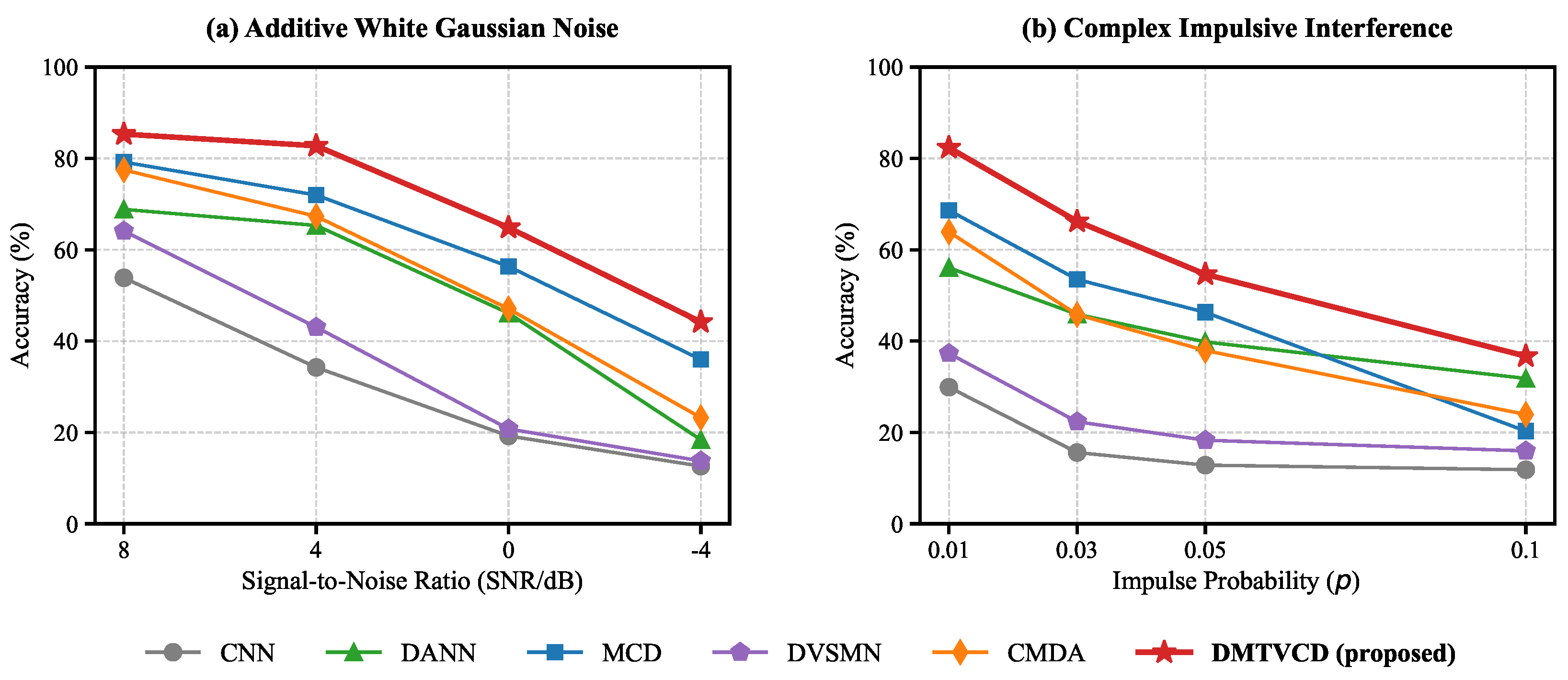 Algorithms 19 00228 g006