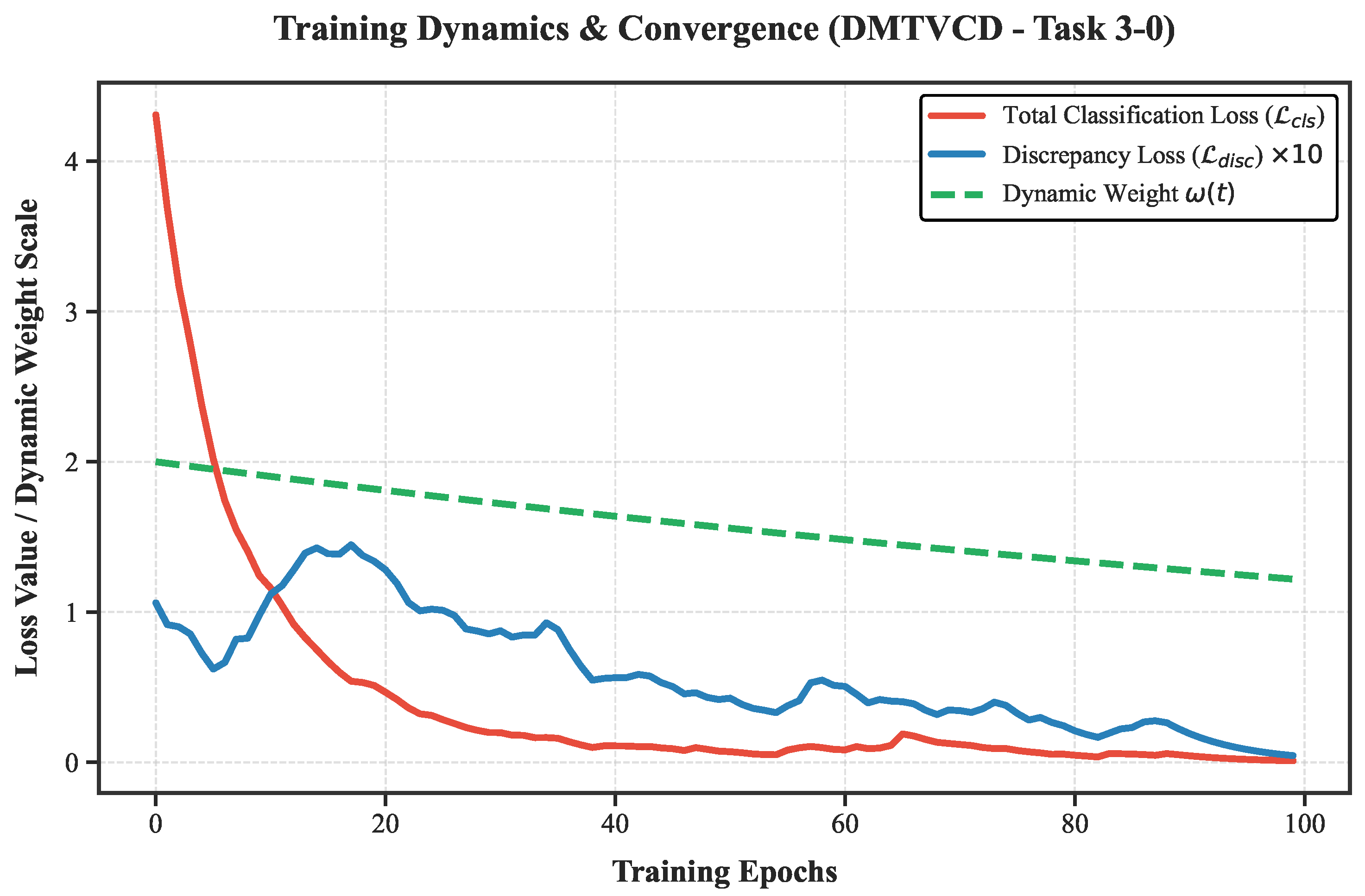 Algorithms 19 00228 g007