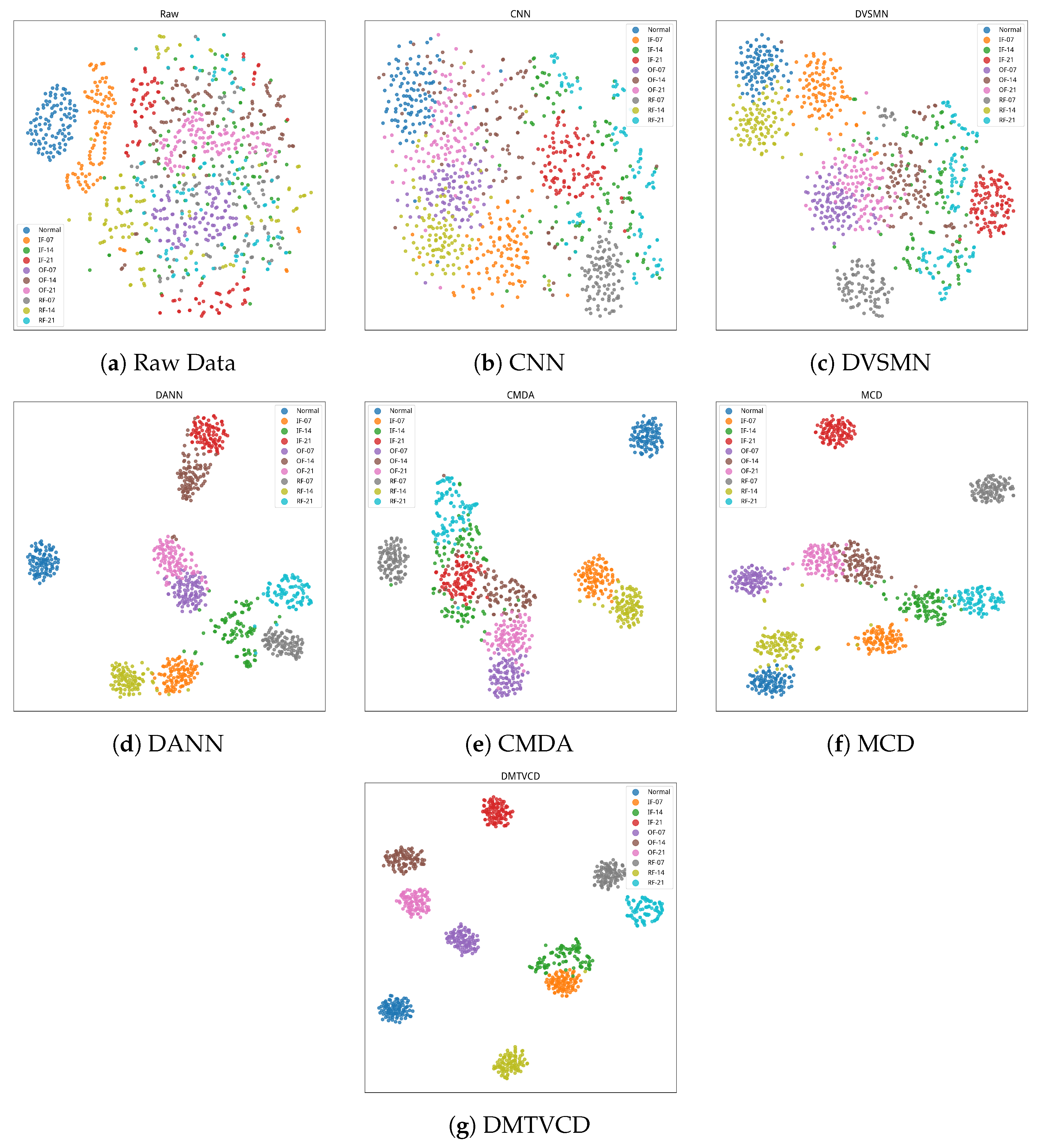 Algorithms 19 00228 g008