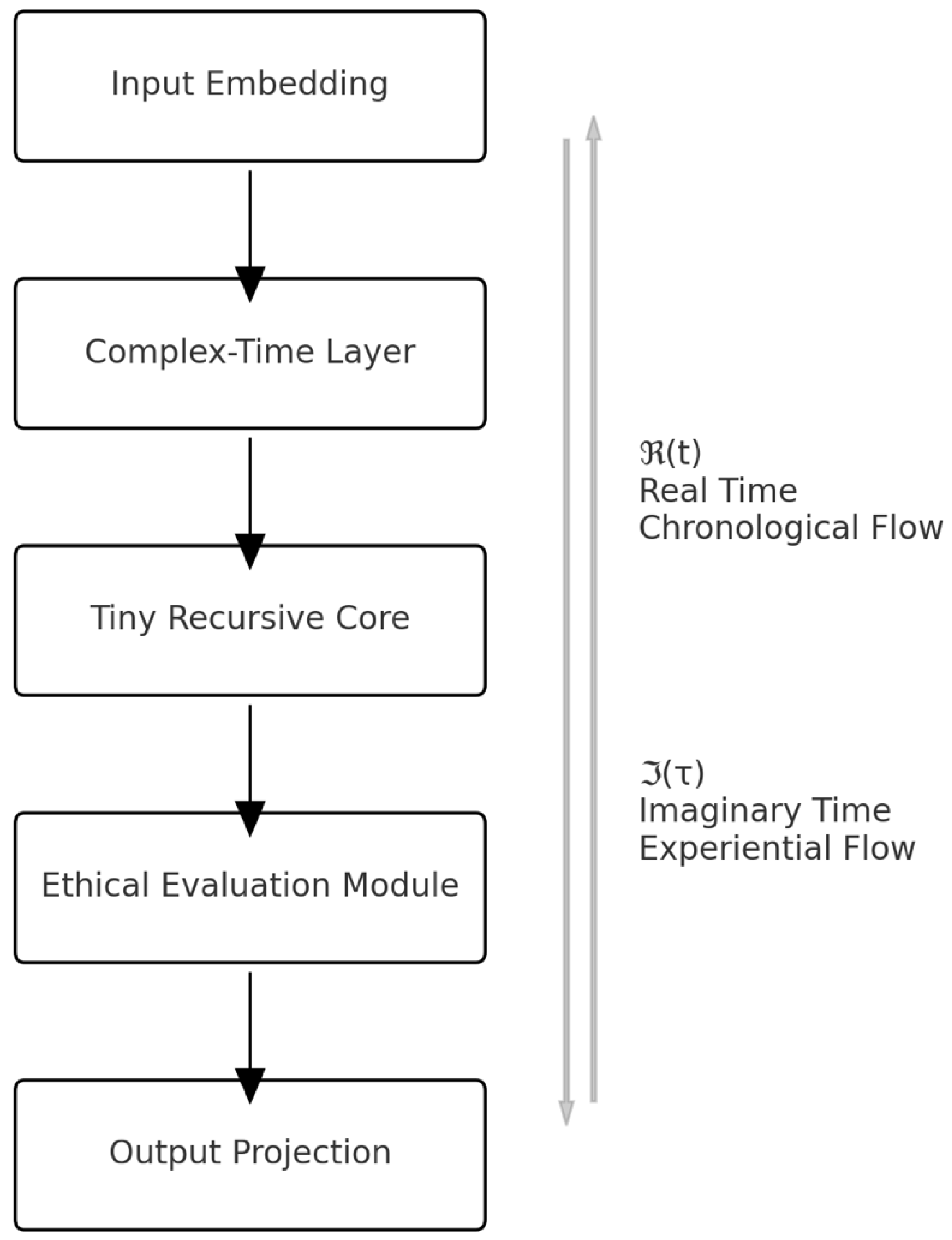 Algorithms 19 00237 g002