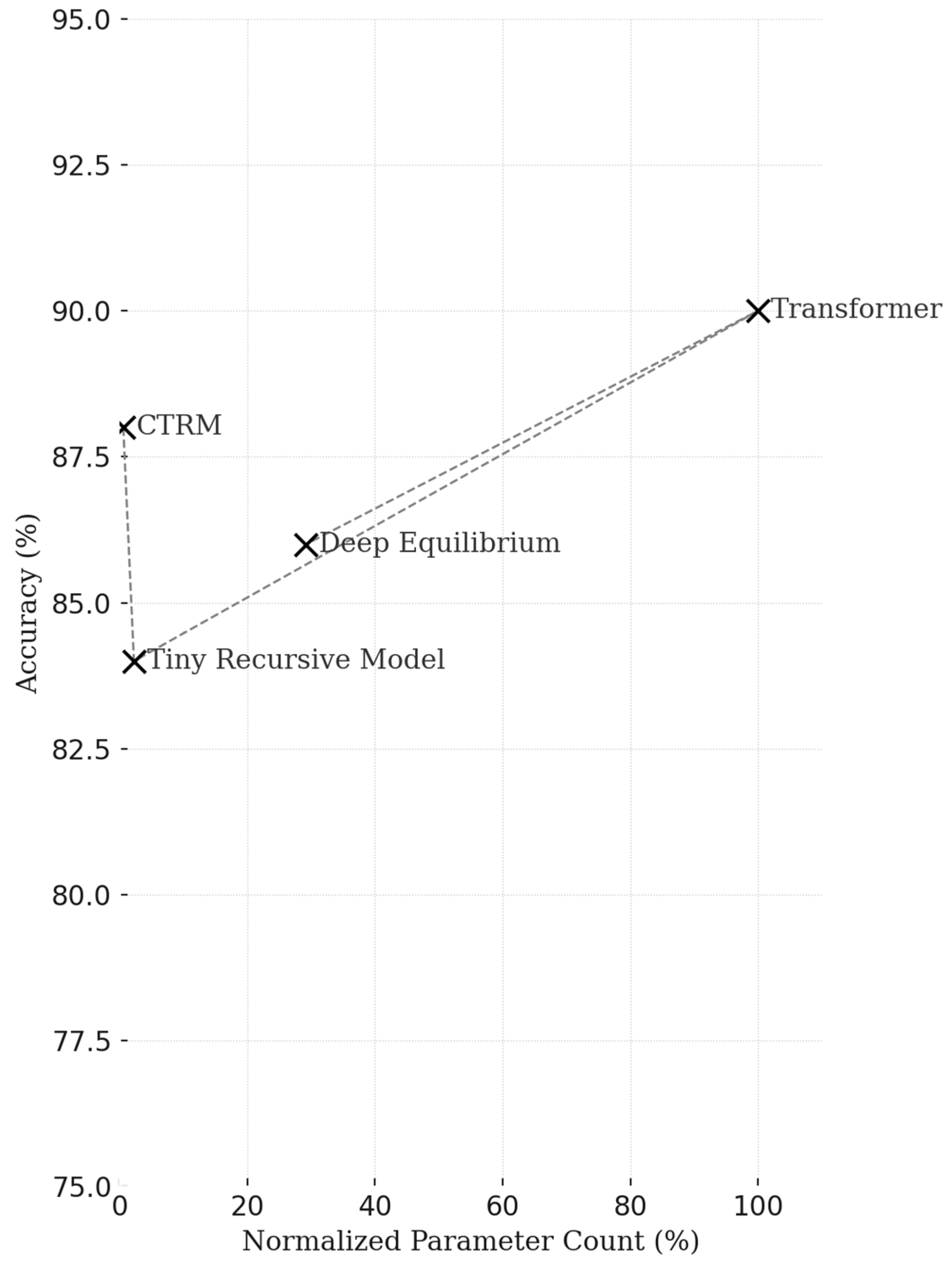 Algorithms 19 00237 g003