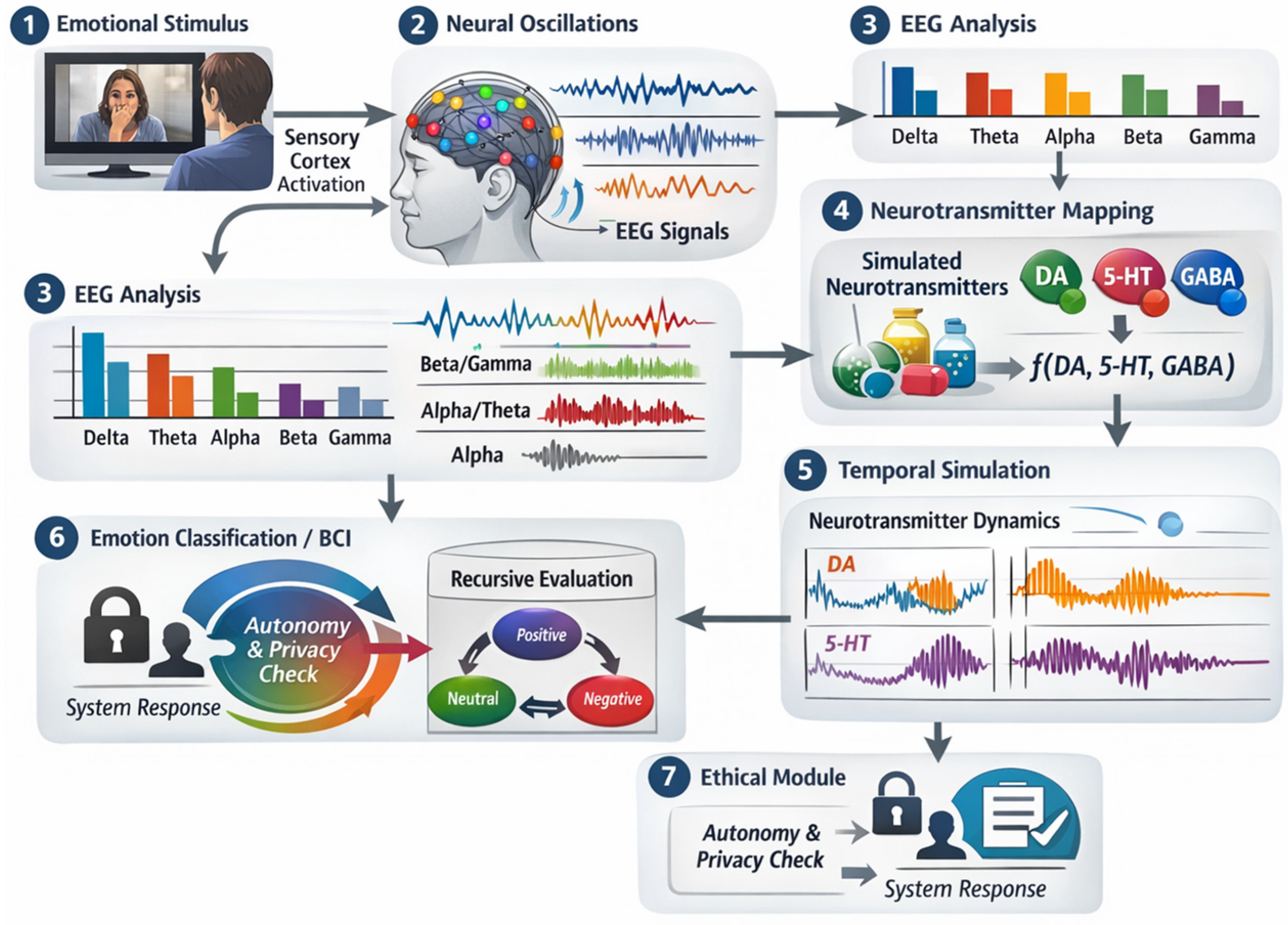 Algorithms 19 00237 g004