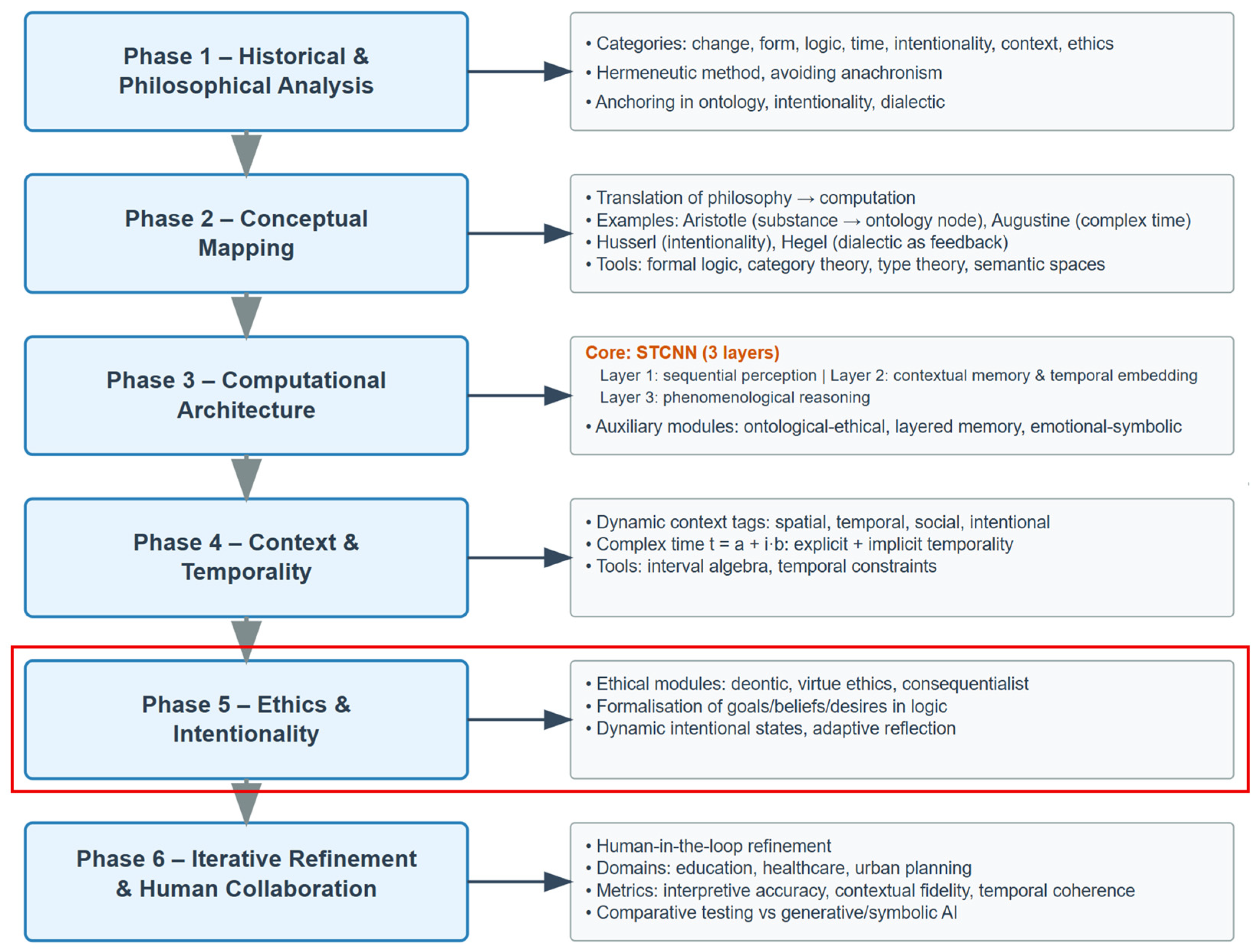 Algorithms 19 00237 g005