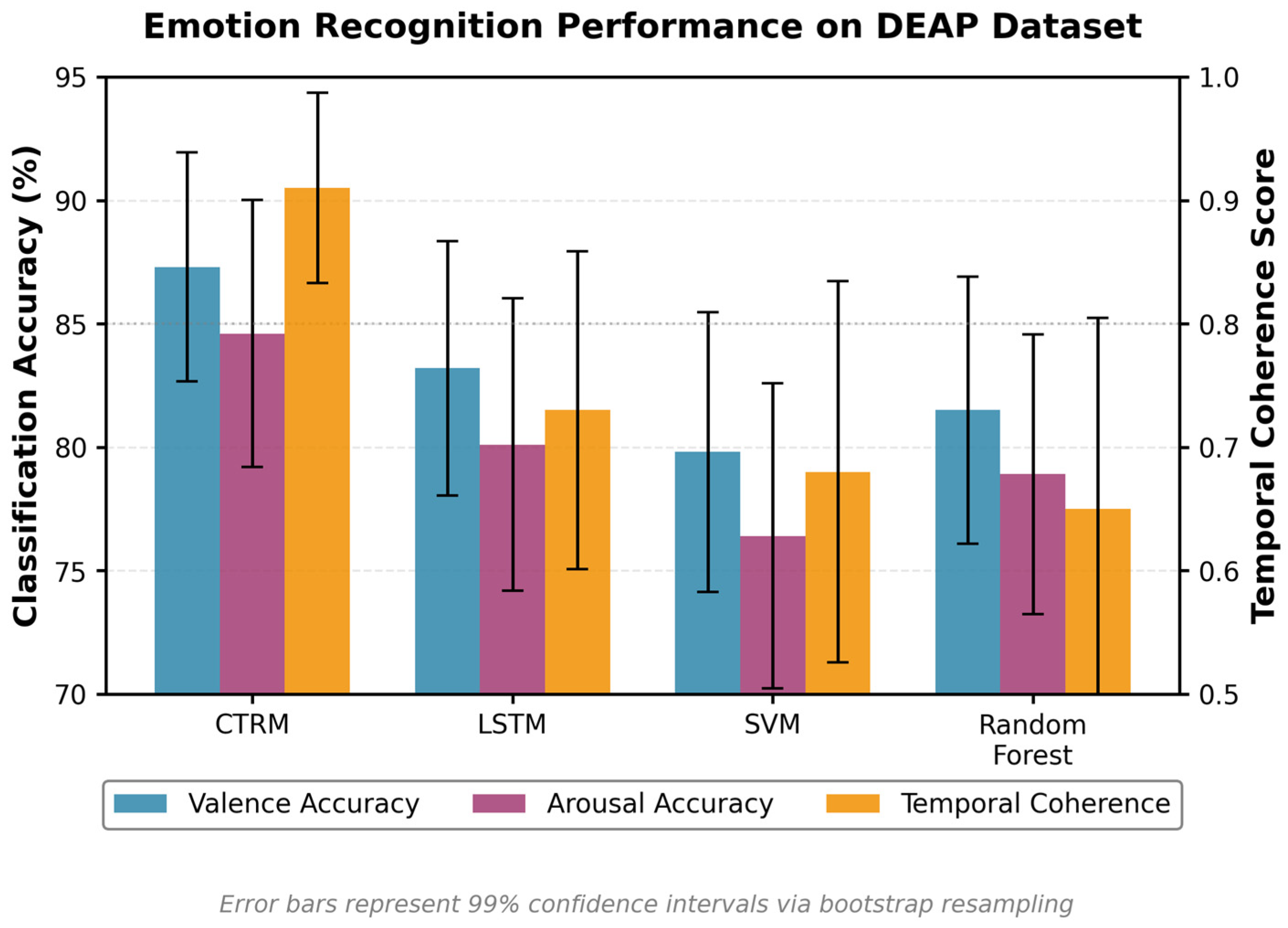 Algorithms 19 00237 g006