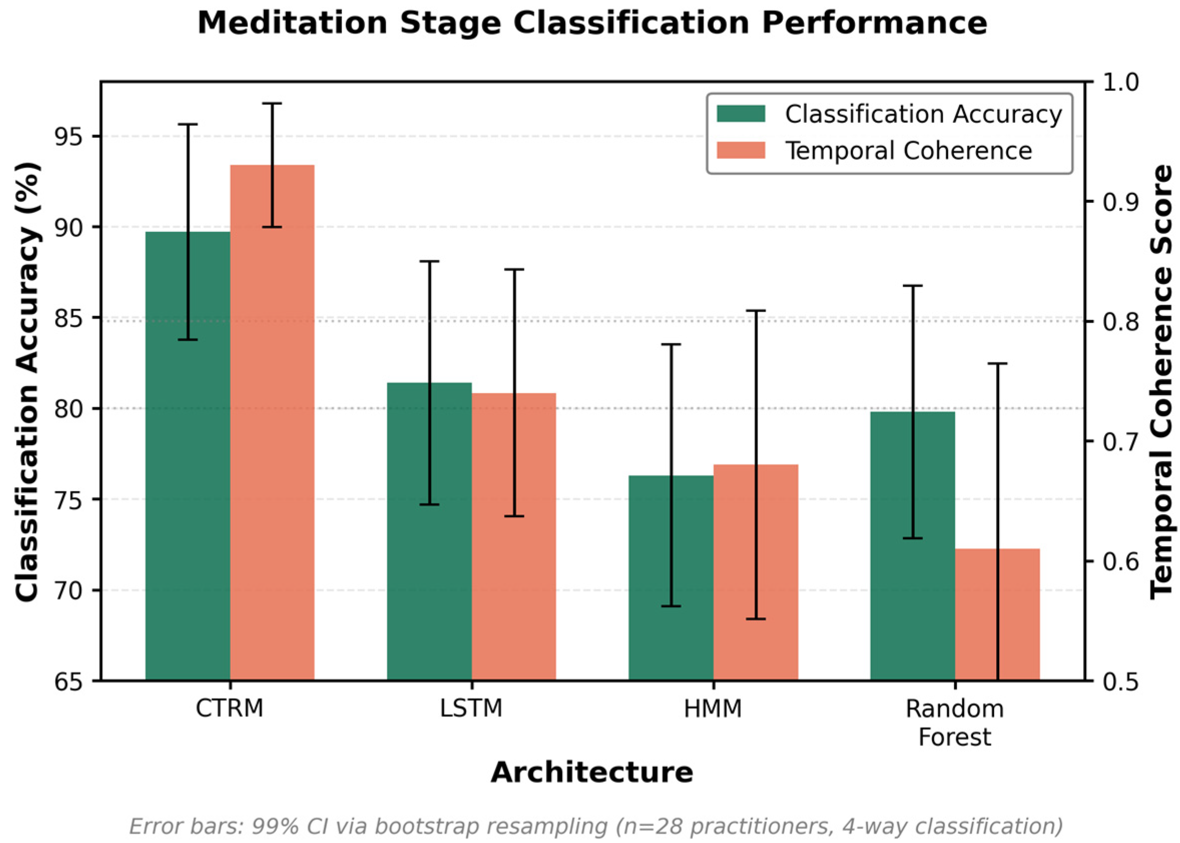 Algorithms 19 00237 g007