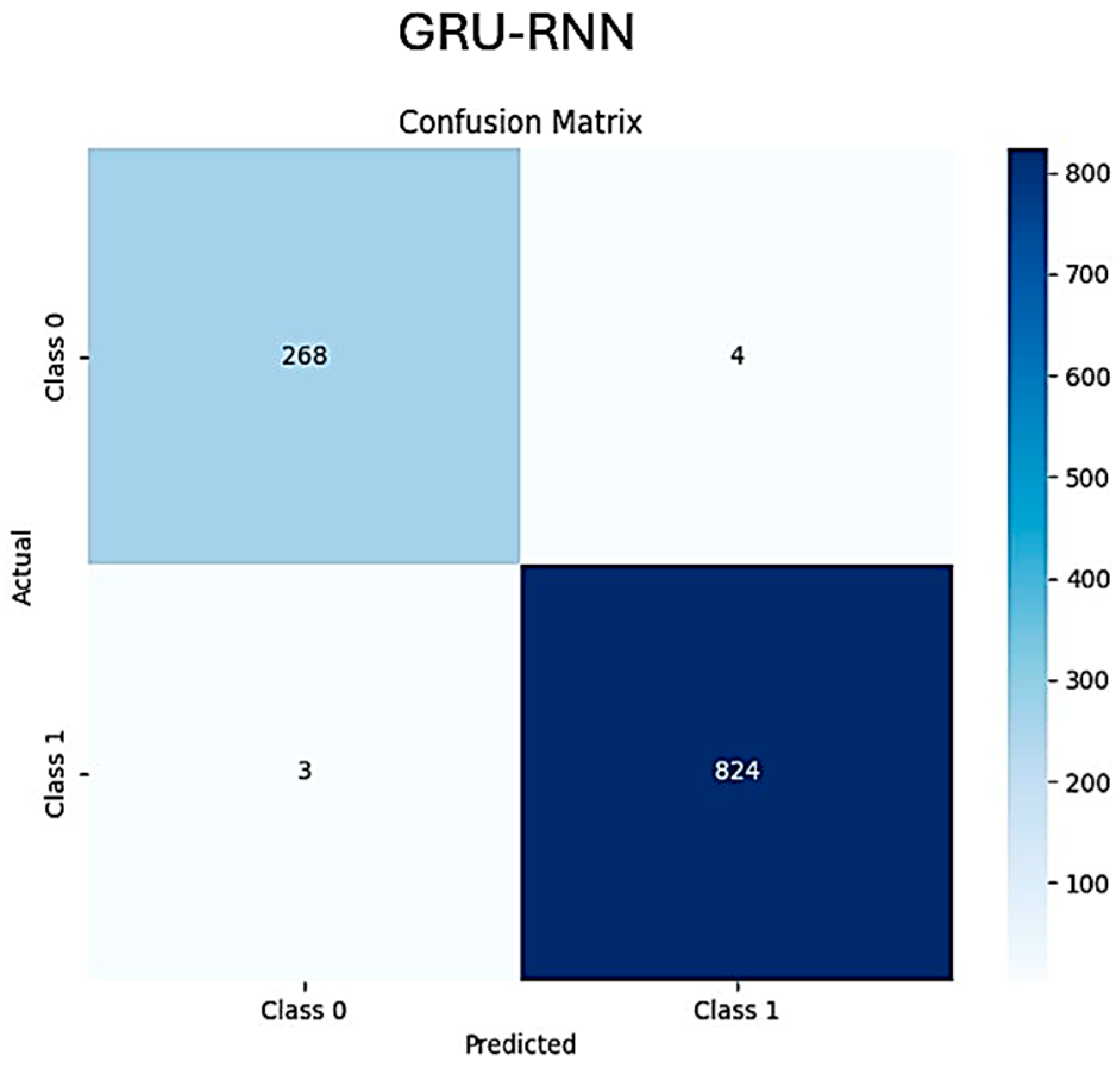 Algorithms 19 00240 g017 Algorithms 19 00240 g017