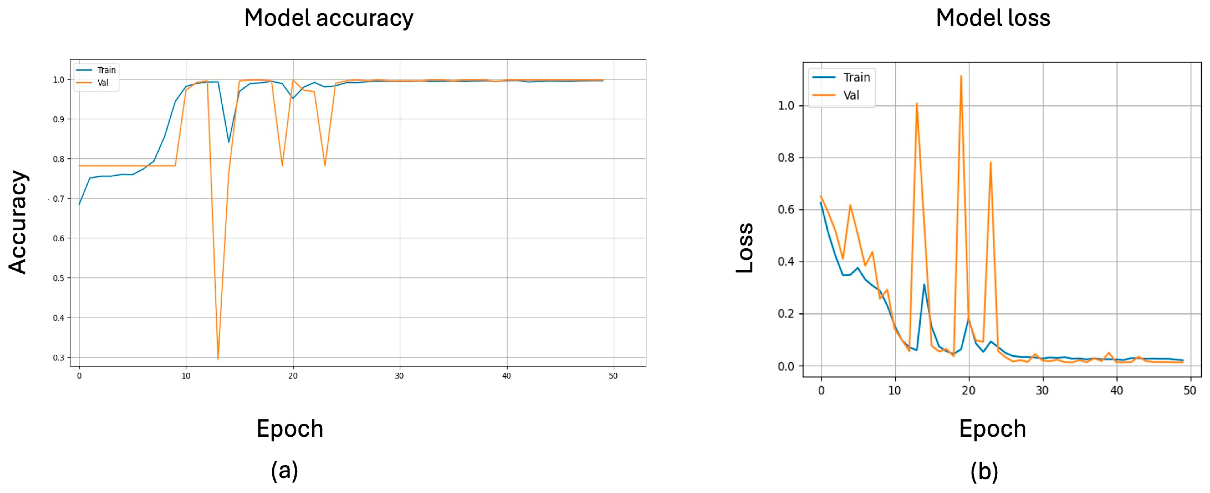Algorithms 19 00240 g023 Algorithms 19 00240 g023