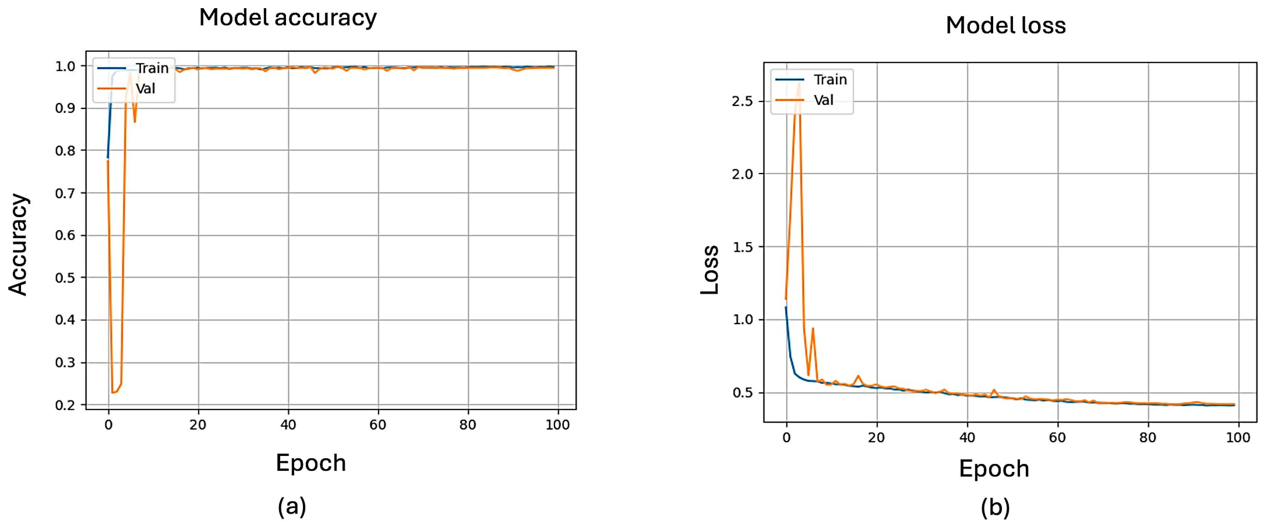 Algorithms 19 00240 g024 Algorithms 19 00240 g024
