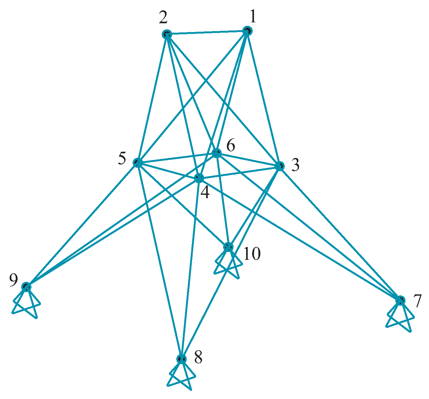 Algorithms 19 00265 g014 Algorithms 19 00265 g014