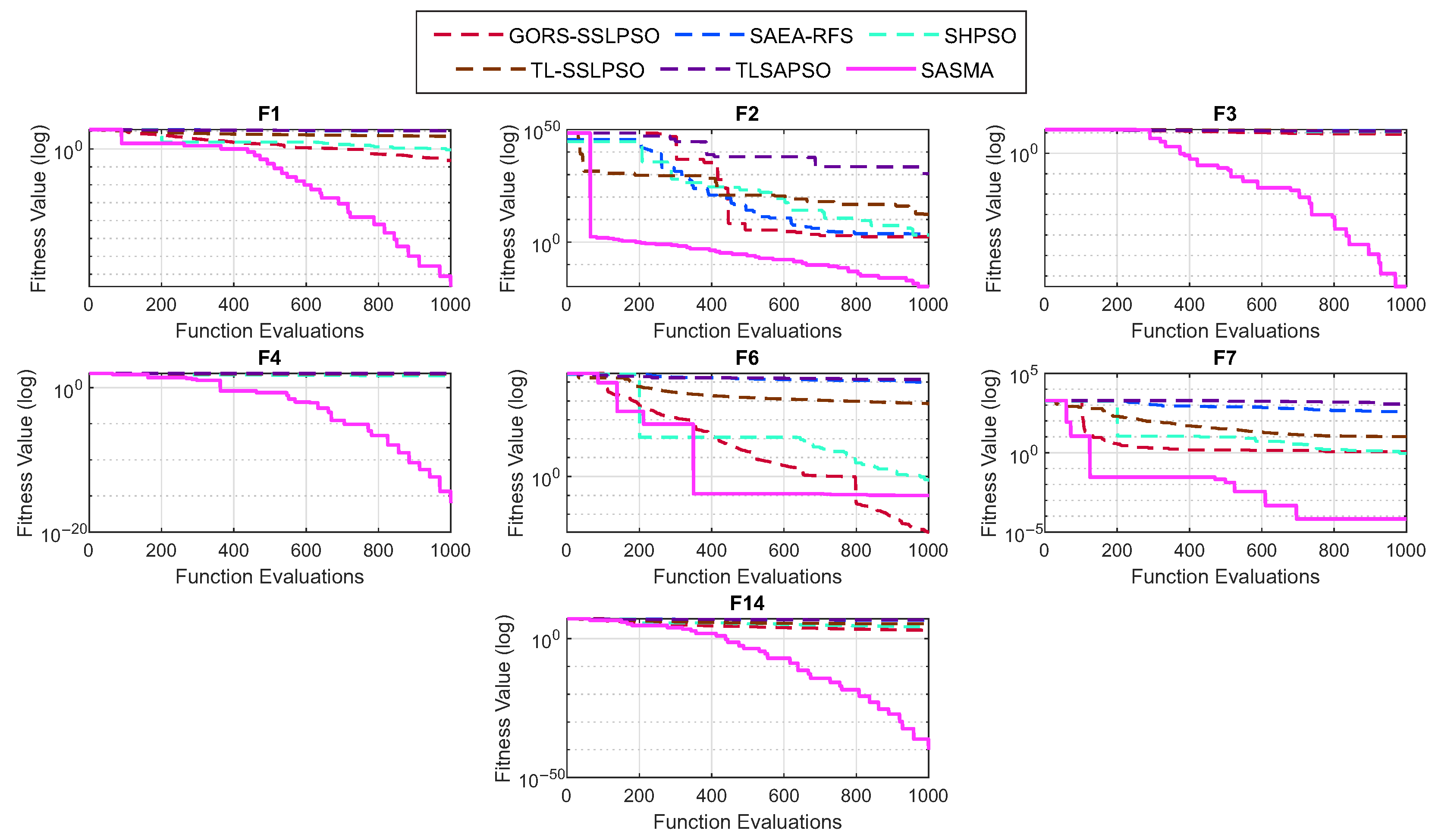 Algorithms 19 00265 g0a1 Algorithms 19 00265 g0a1