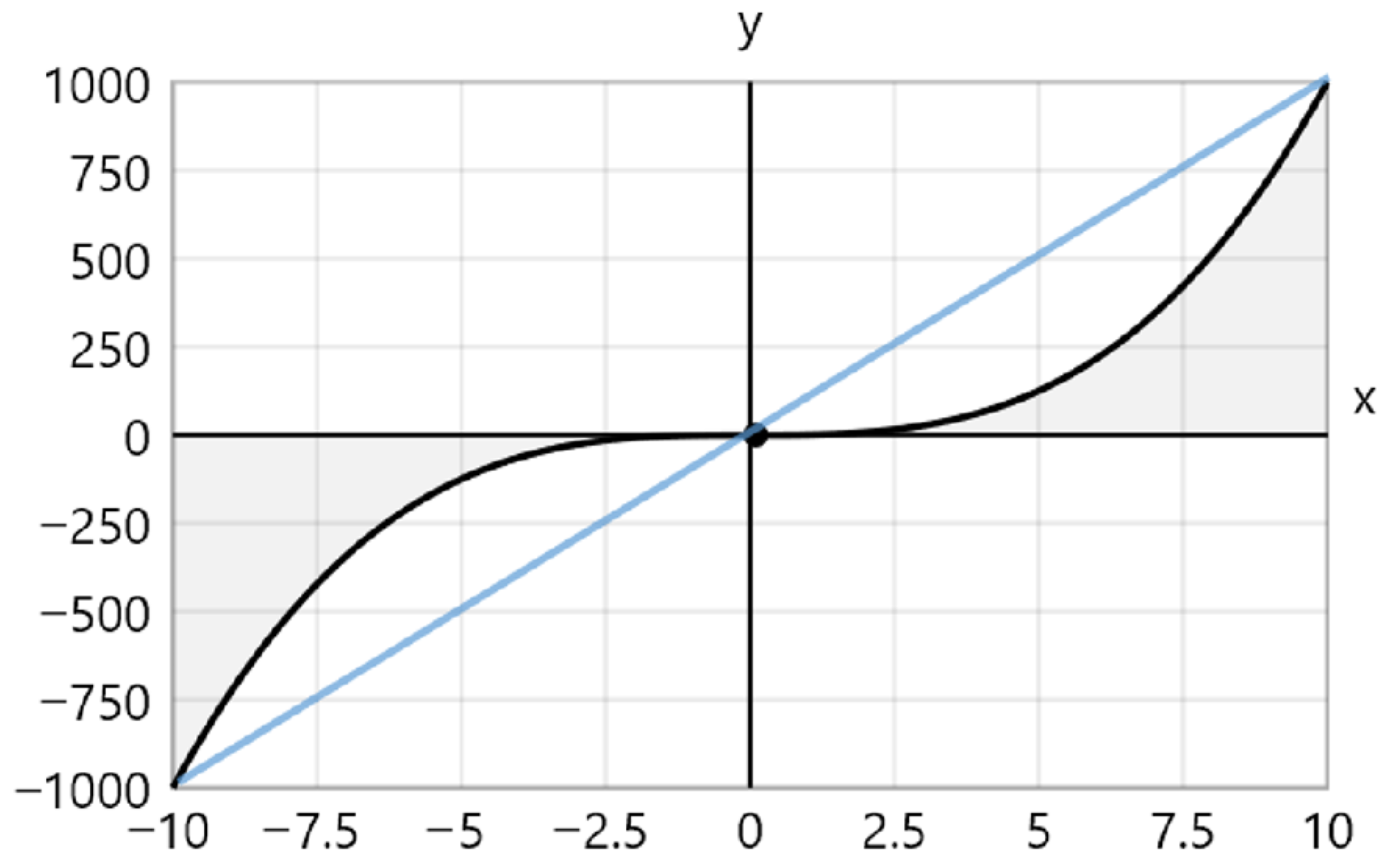 Algorithms 19 00332 g002 Algorithms 19 00332 g002