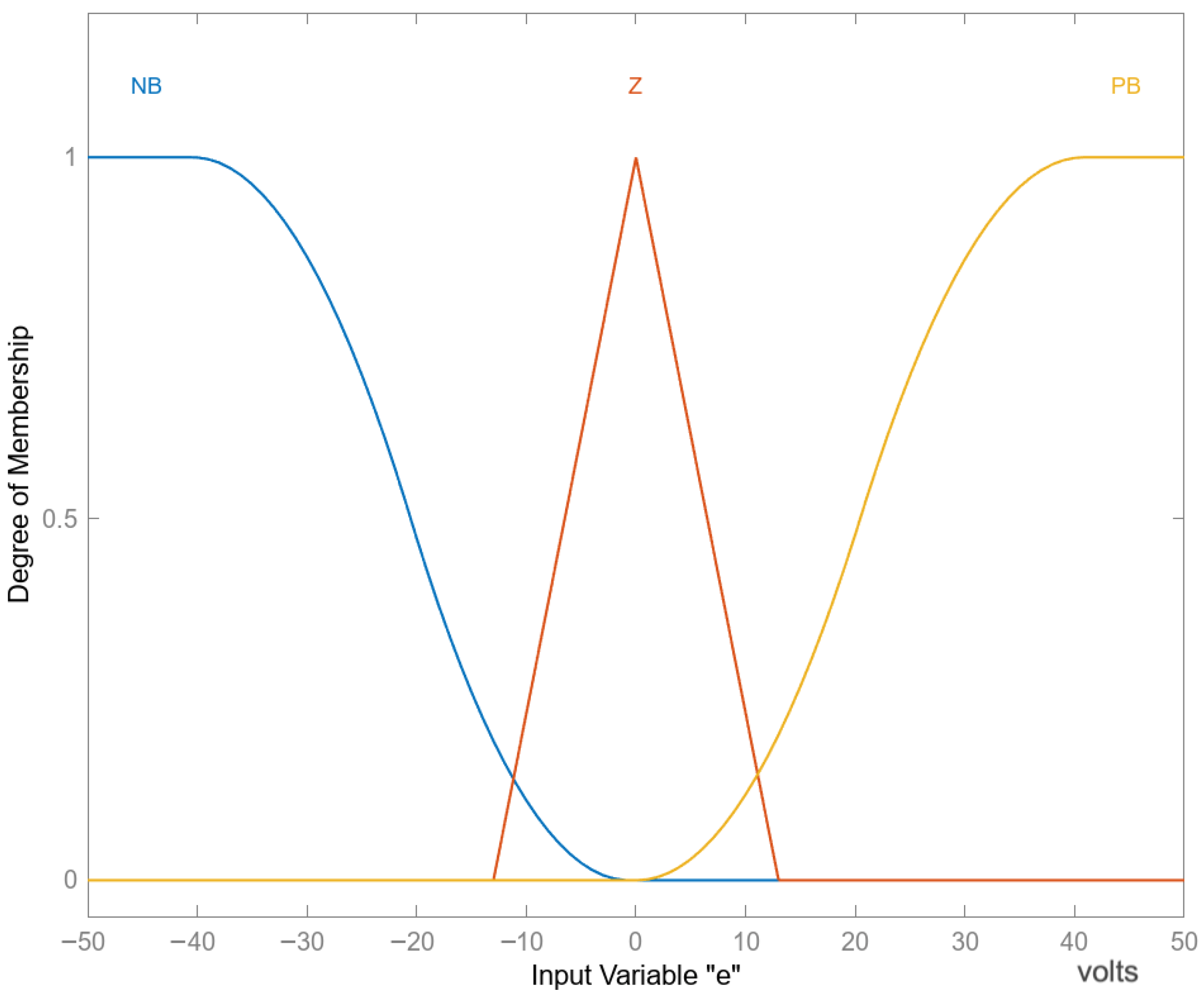 Algorithms 19 00335 g007