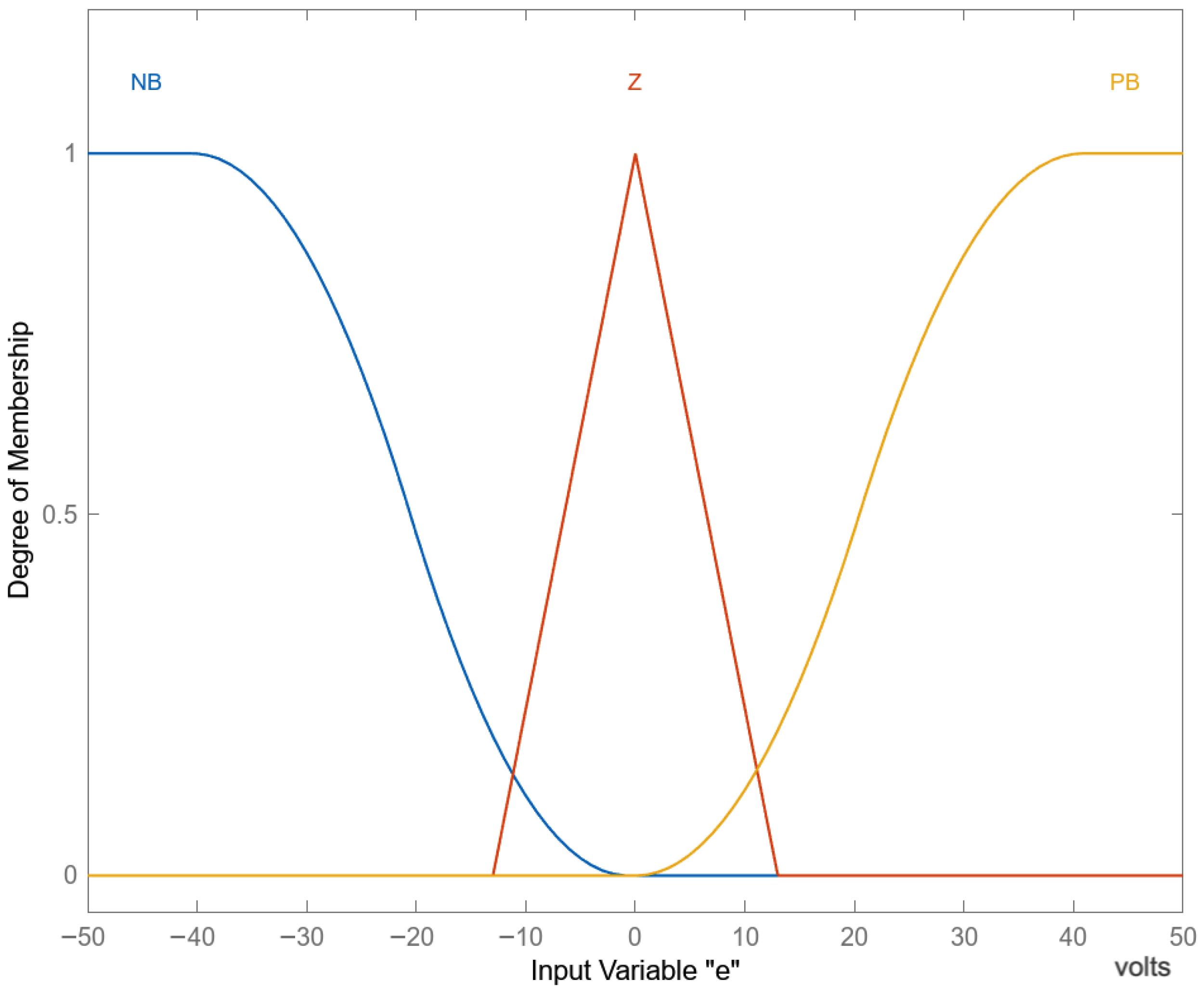Algorithms 19 00335 g011