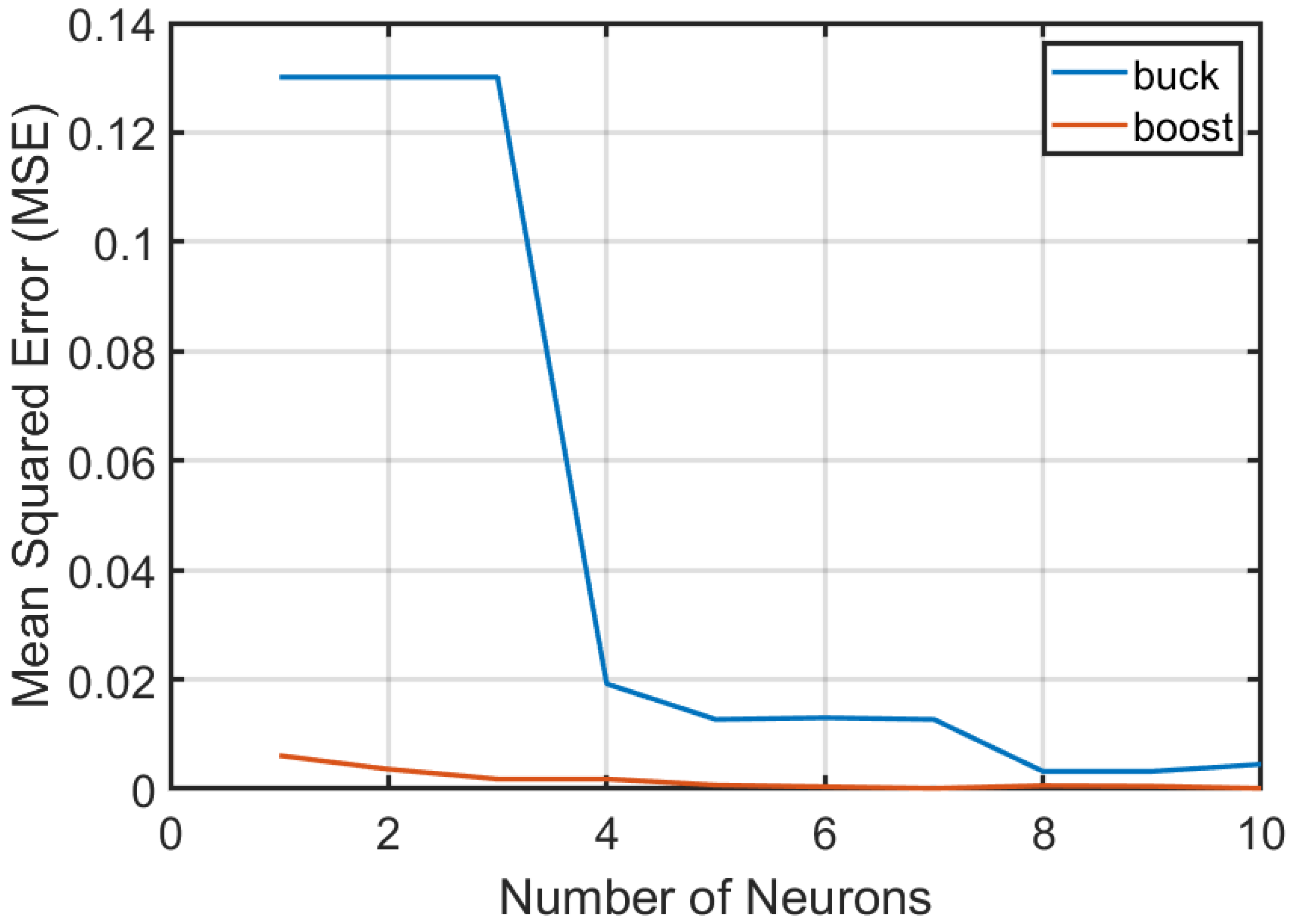 Algorithms 19 00335 g016